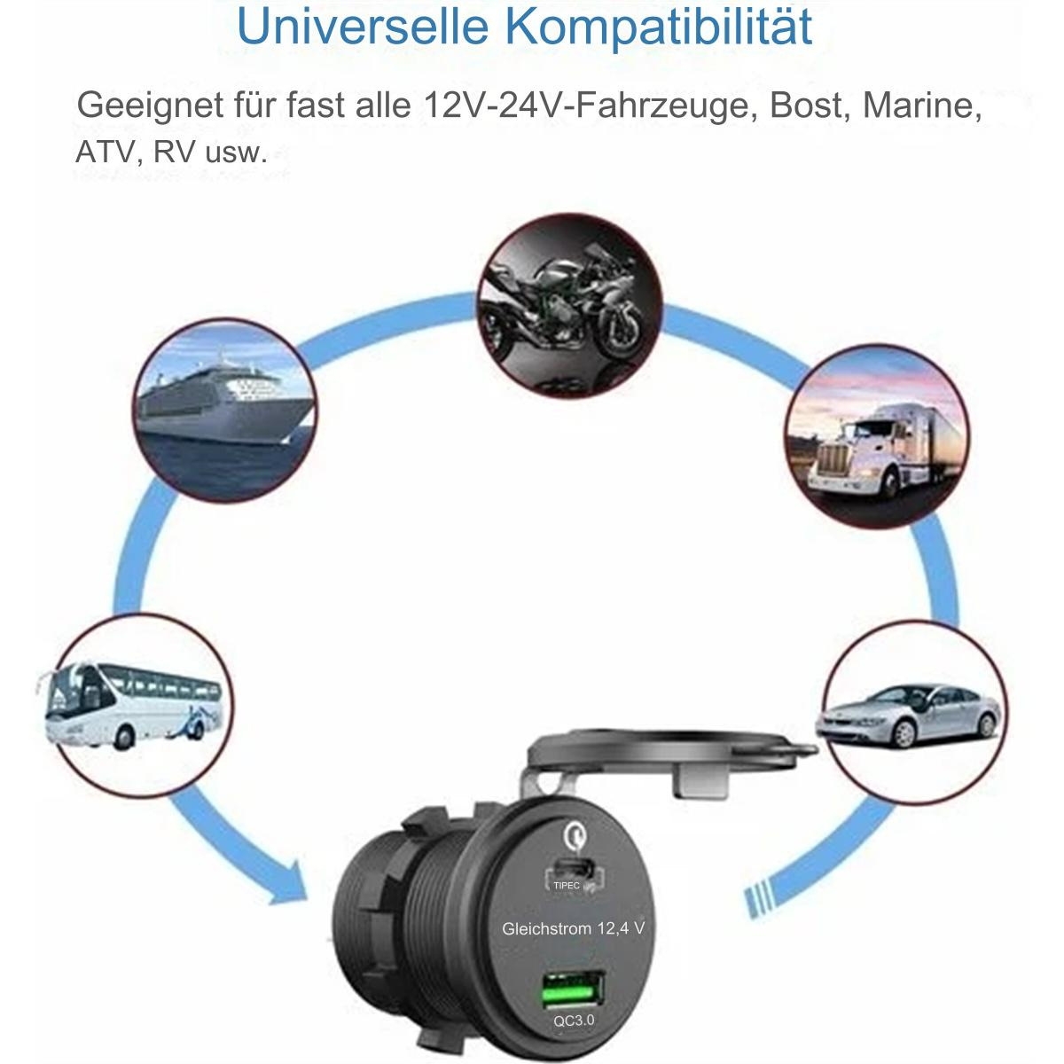 Ein schwarzer kreisförmiger Ladeanschluss mit verschiedenen Fahrzeugen, die universelle Kompatibilität anzeigen.