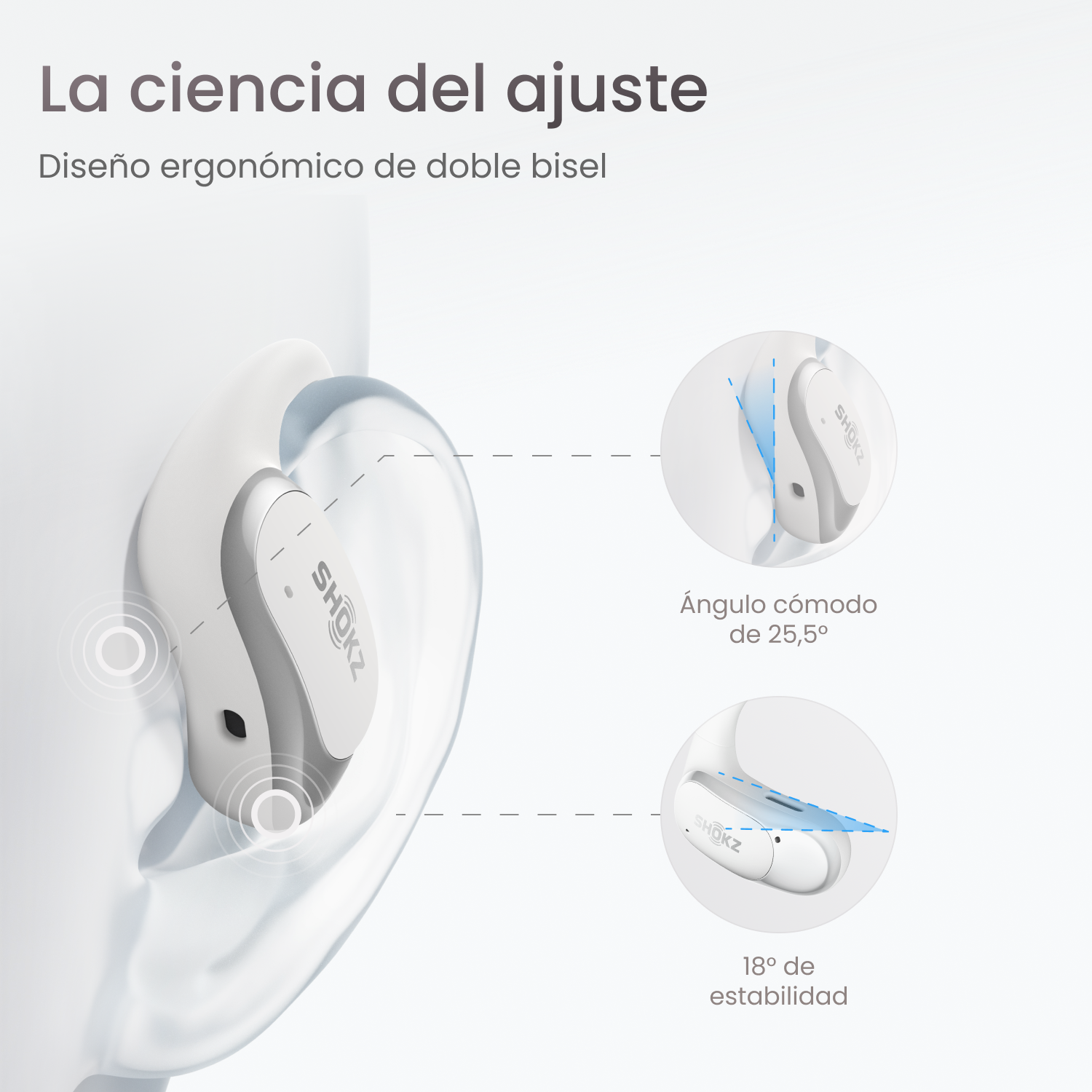 Schemat białej słuchawki dousznej i jej dopasowania w uchu. Tekst pokazuje kąt i stabilność.