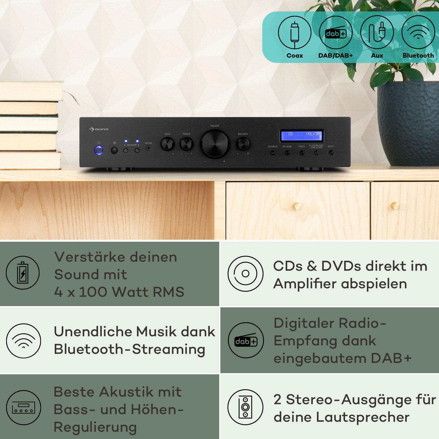 Schwarze Stereoanlage auf einem Holzregal. Verschiedene Funktionen sind um das System herum aufgelistet.