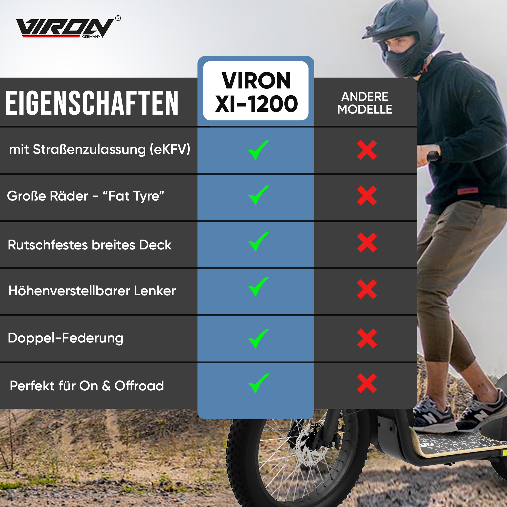 Ein Roller mit einer Person, die fährt. Der Roller hat grüne und schwarze Farben.