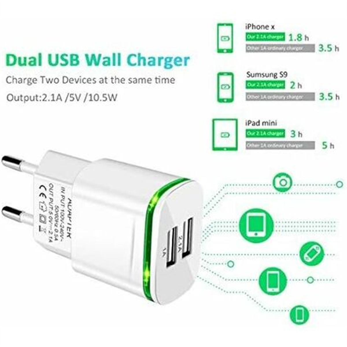 Weißes Dual-USB-Wandladegerät mit grünen Lichtern und Telefonsymbolen.