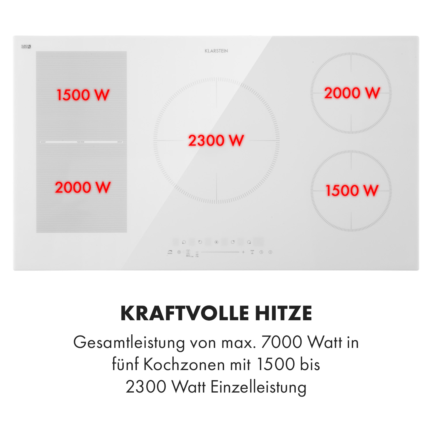 Placa de inducción blanca con cuatro zonas de cocción, etiquetadas con vatios. La marca es Klarstein.
