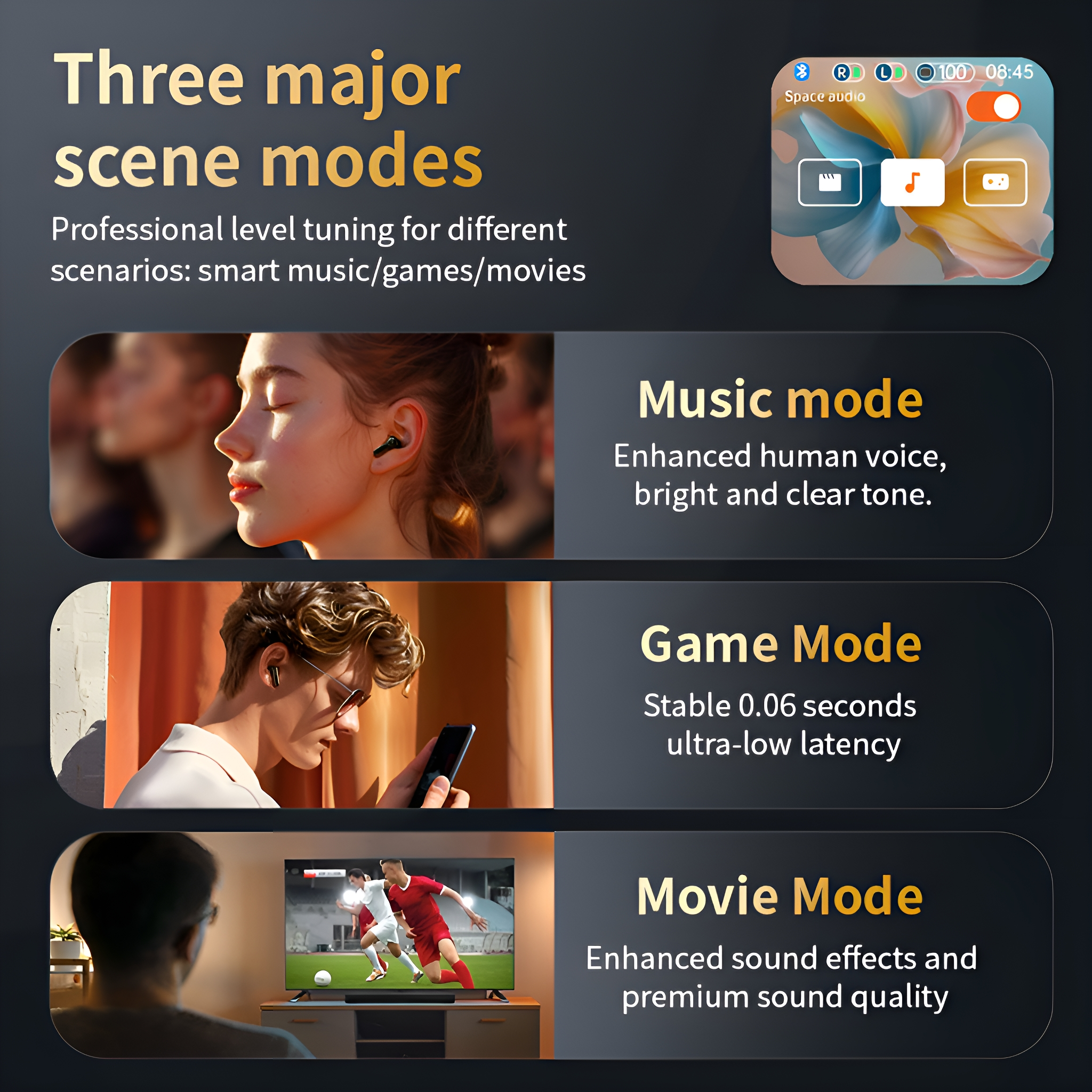 Eine Infografik mit drei Abschnitten: Musik-, Spiel- und Filmmodus, jeweils mit einer Person, die Ohrhörer verwendet.
