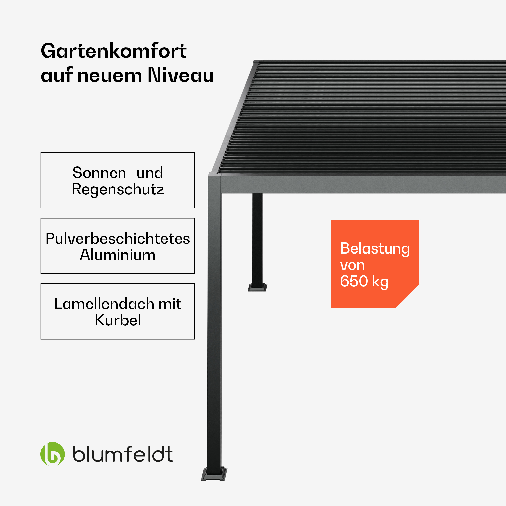 Schwarze und graue Pergola mit Text, Maße sind mit Textfeld dargestellt.