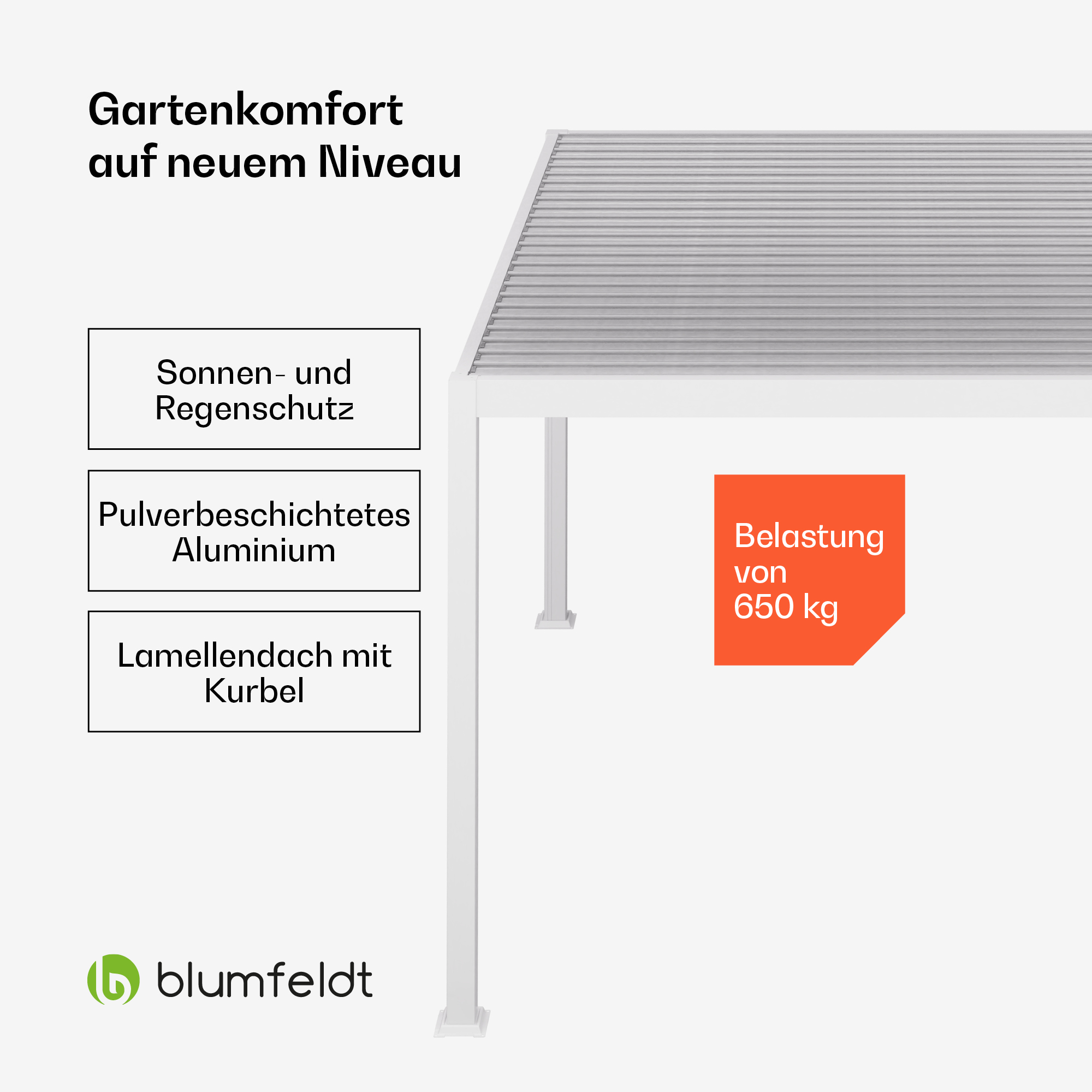 Outdoor-Pergola mit grauem Dach und weißem Rahmen, Text über Funktionen.