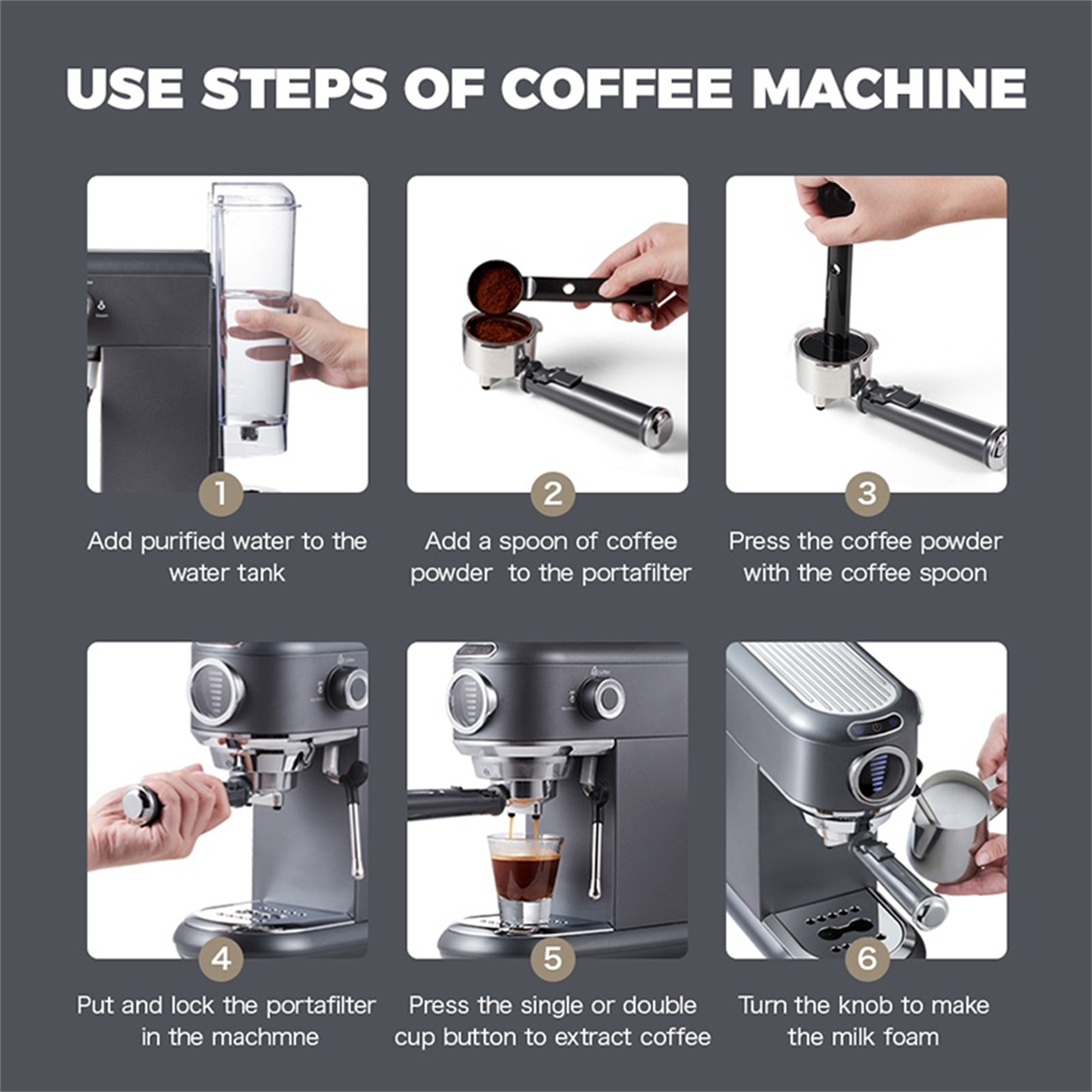Anweisungen zur Verwendung einer Kaffeemaschine. Schritte zeigen Wasser, Kaffee und Schaum.