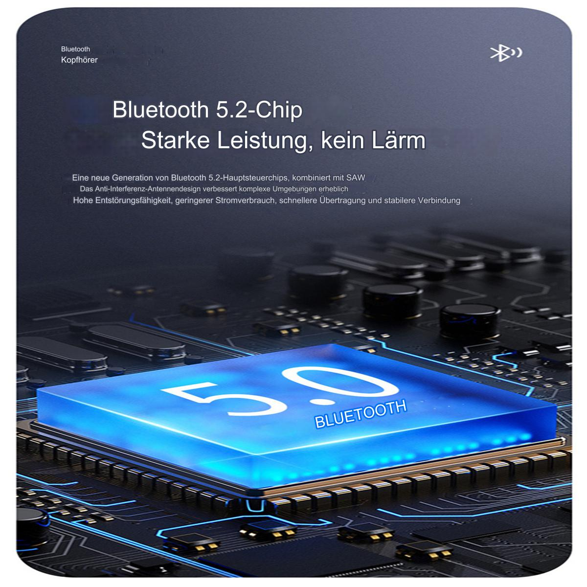 Elektronische Leiterplatte mit einem blauen Chip mit der Aufschrift Bluetooth 5.0. Text: Starke Leistung, kein Rauschen.