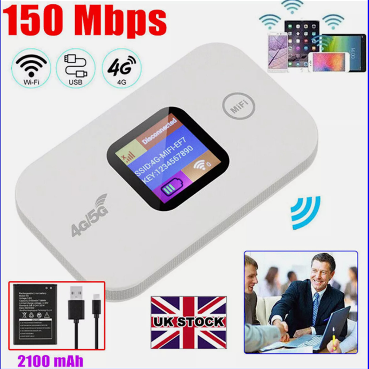Weißes MiFi-Gerät mit Bildschirm, der Verbindungsdetails und Akku anzeigt, Zubehör im Hintergrund.