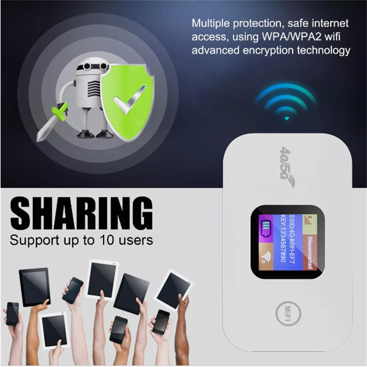 Bild mit einem weißen WLAN-Router und einigen Telefonen. Text: sicherer Internetzugang mit WPA/WPA2 WLAN.