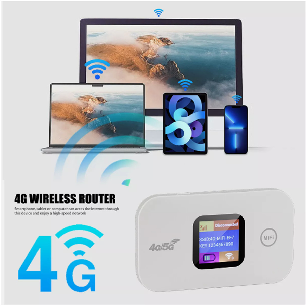 Weißer 4G-WLAN-Router mit verbundenen Geräten: Laptop, Tablet und Smartphone. WLAN-Symbole sichtbar.