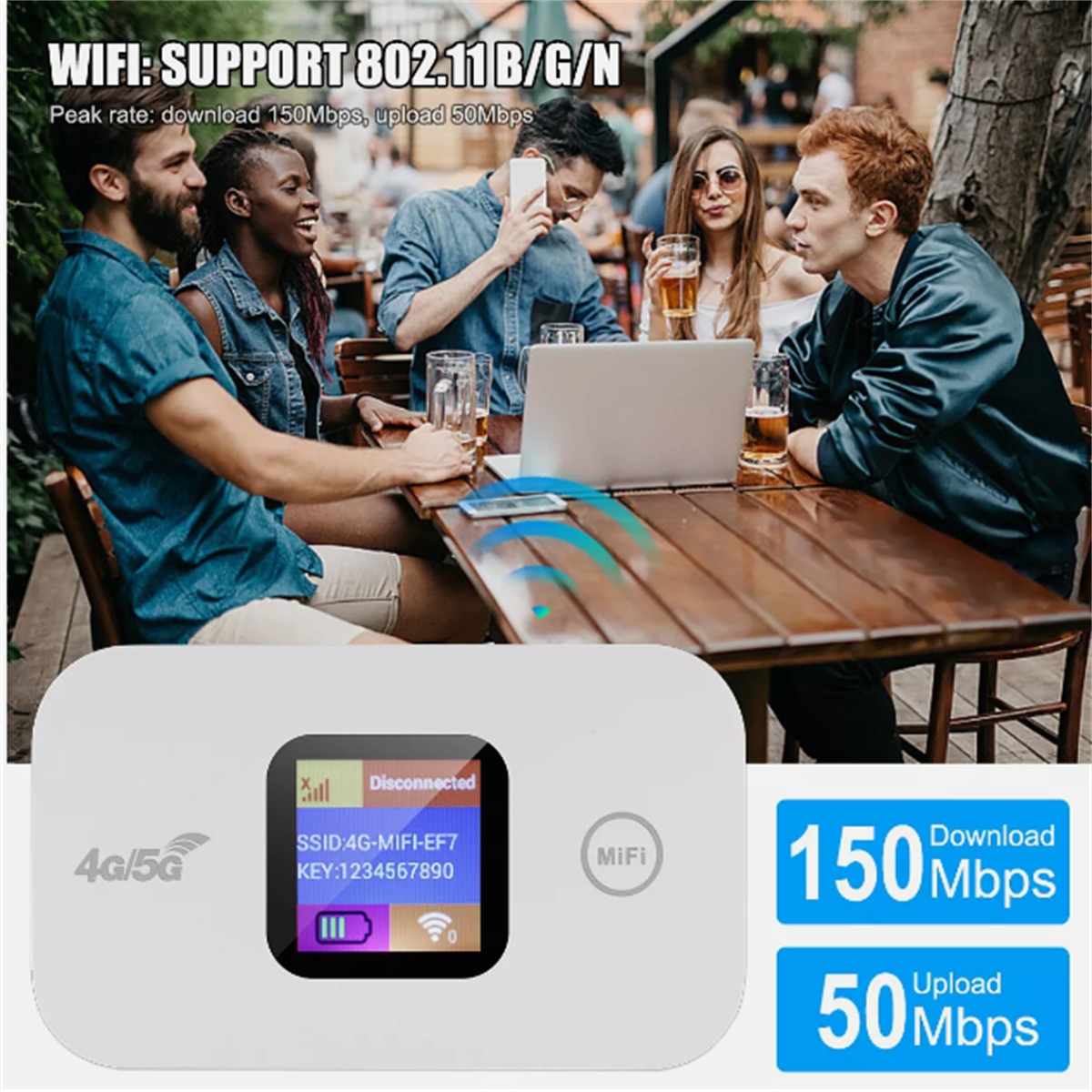Leute um einen Tisch mit einem mobilen WLAN-Router. Text: WIFI: Support 802.11B/G/N.