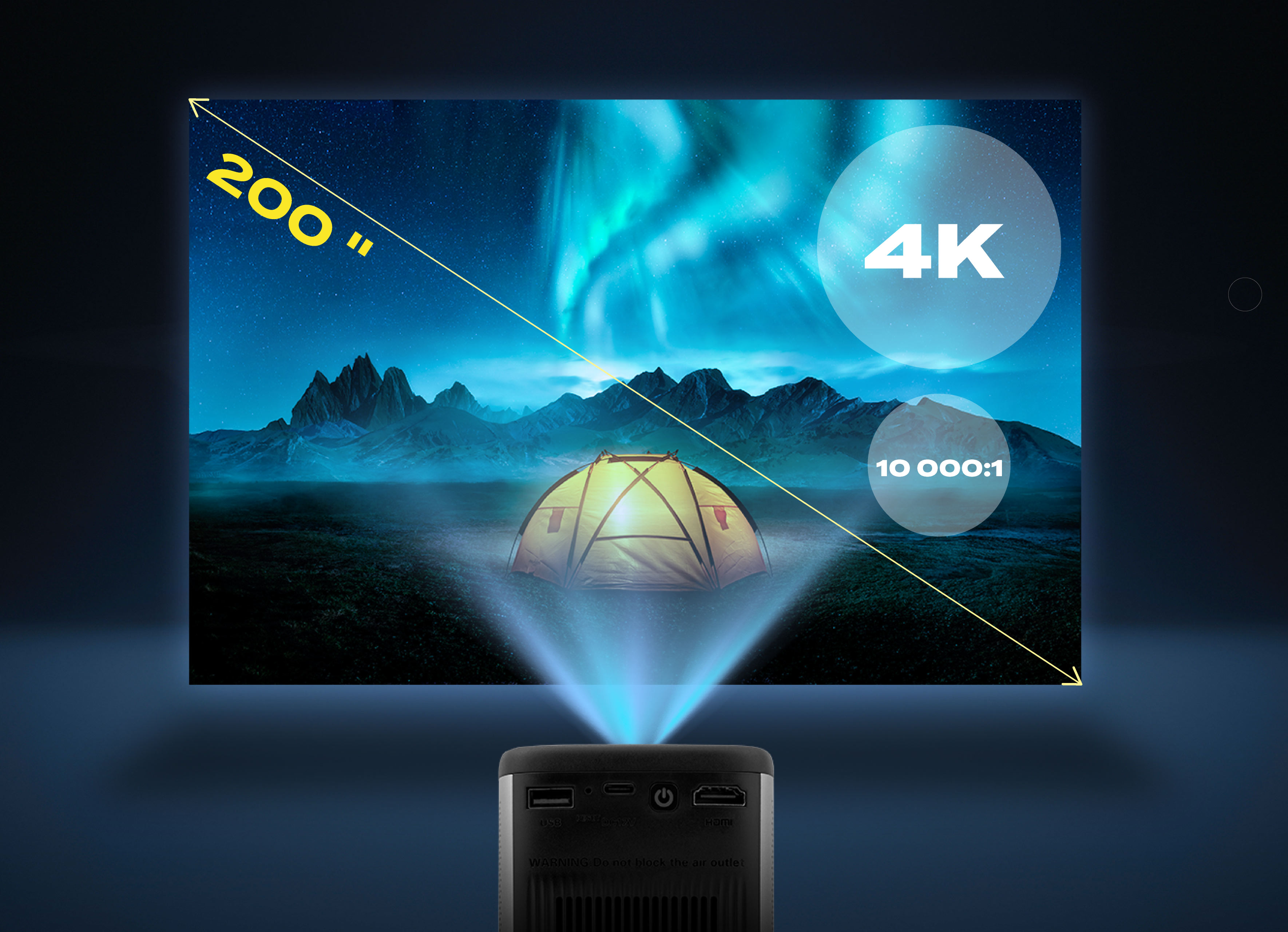 Projektor wyświetla scenę zorzy polarnej nad namiotem. Tekst wskazuje rozdzielczość 4K i ekran 200 cali.