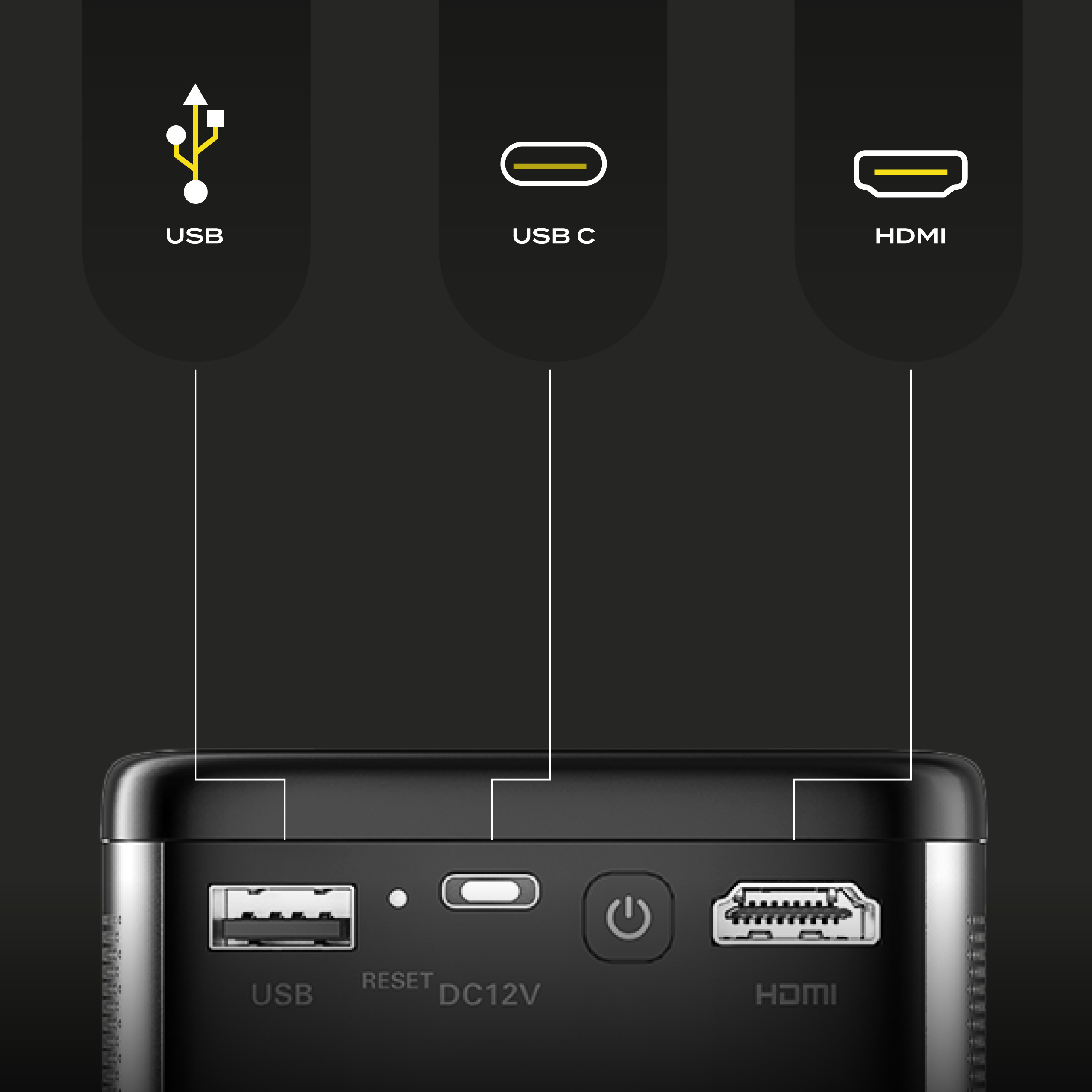 Czarno-białe urządzenie z portami USB, USB C i HDMI oznaczone ikonami.
