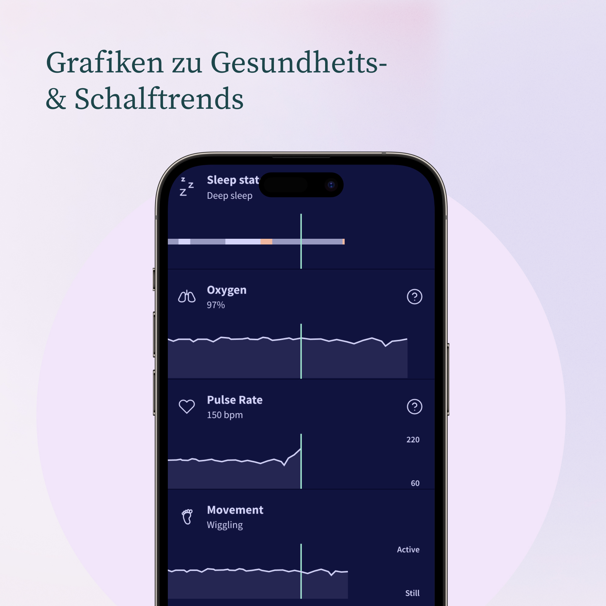 Smartphone-Bildschirm mit Schlaf-, Sauerstoff-, Pulsfrequenz- und Bewegungsdaten.