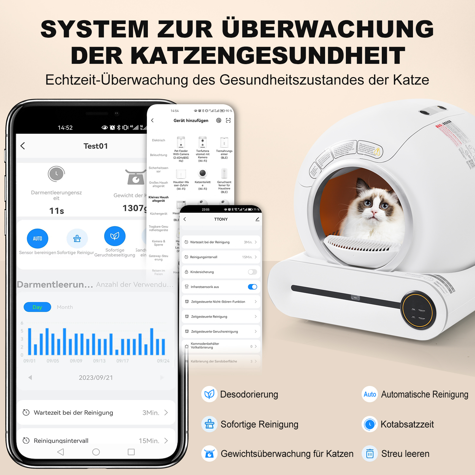 Katzen-Gesundheitsüberwachungssystem. Enthält eine Katze in einer Katzentoilette und Smartphone-App-Anzeigen.