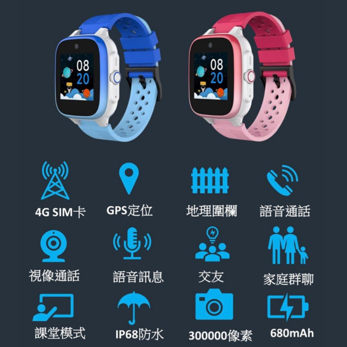 Dos smartwatches, azul y rosa. Iconos: 4G, GPS, modo escuela, cámara y más.