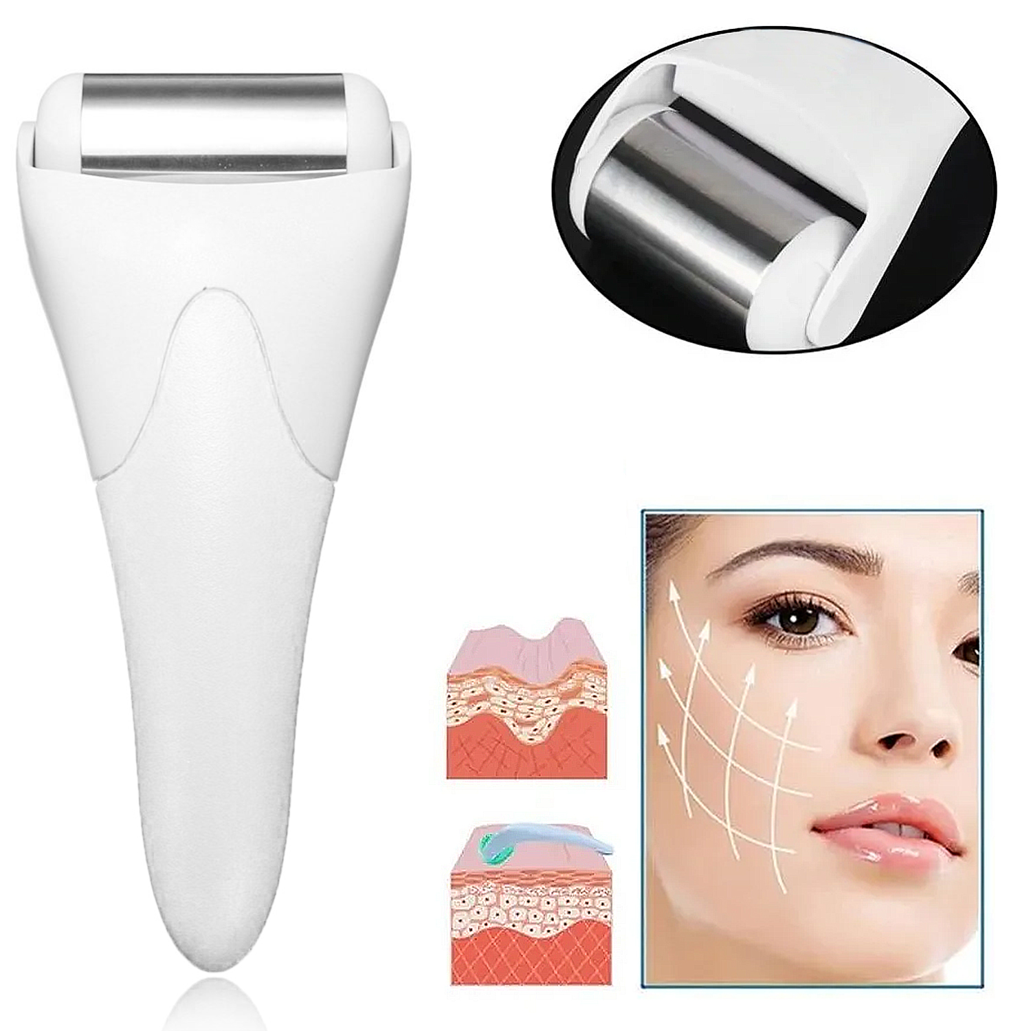 Rodillo facial blanco con diagramas de capas de piel y rostro de mujer mostrando líneas de piel.