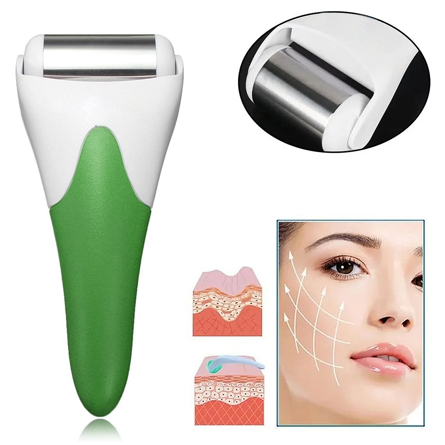 Rodillo facial blanco y verde, con diagrama de capas de piel y rostro de mujer.