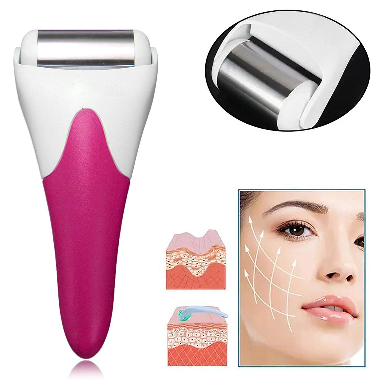 Un rodillo facial rosa y blanco. La imagen también muestra capas de piel y la cara de una mujer con flechas.