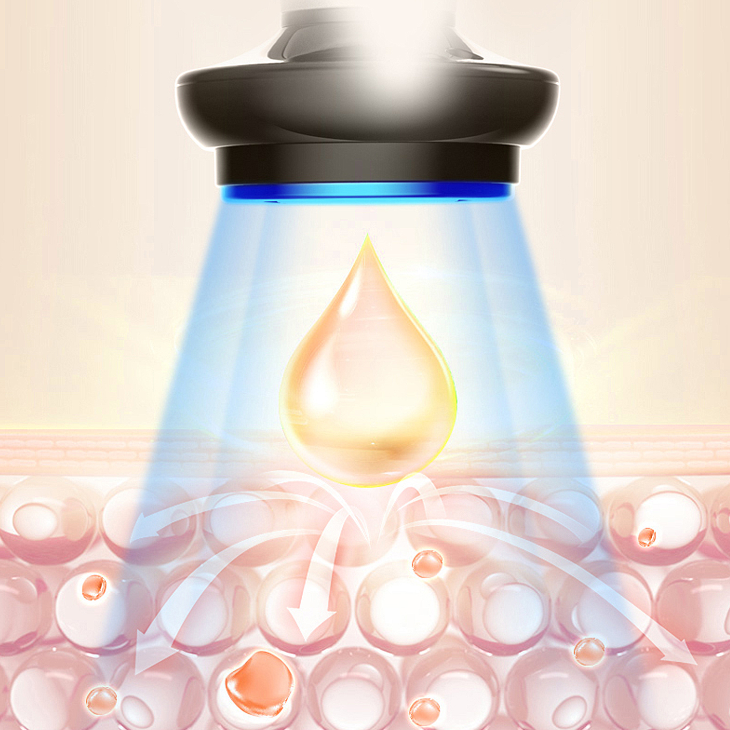 Una goccia di liquido sotto una luce blu, con cellule della pelle e frecce che indicano l'effetto.