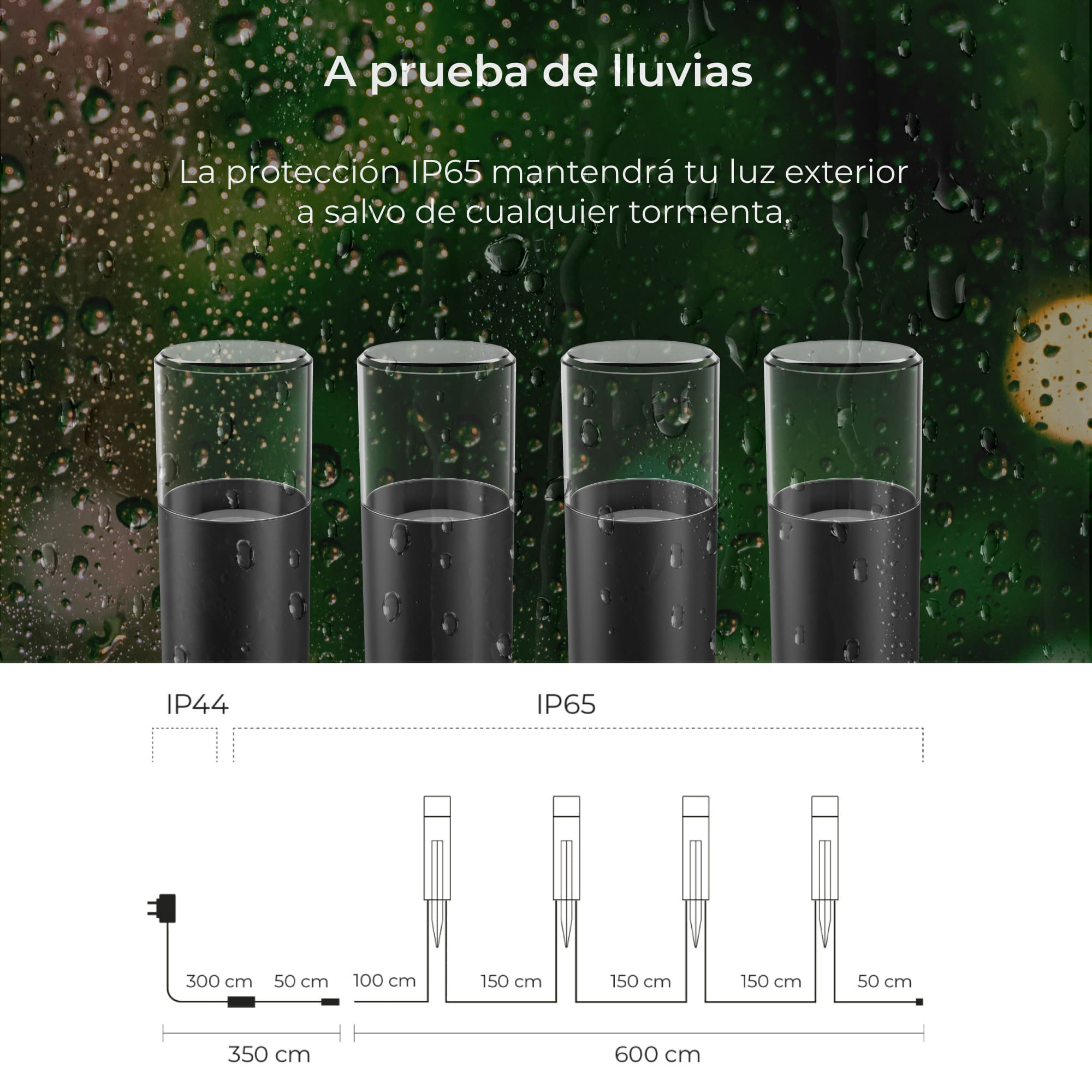 Cuatro luces exteriores negras con tapas de vidrio, mostrando dimensiones. Texto indica protección lluvia.