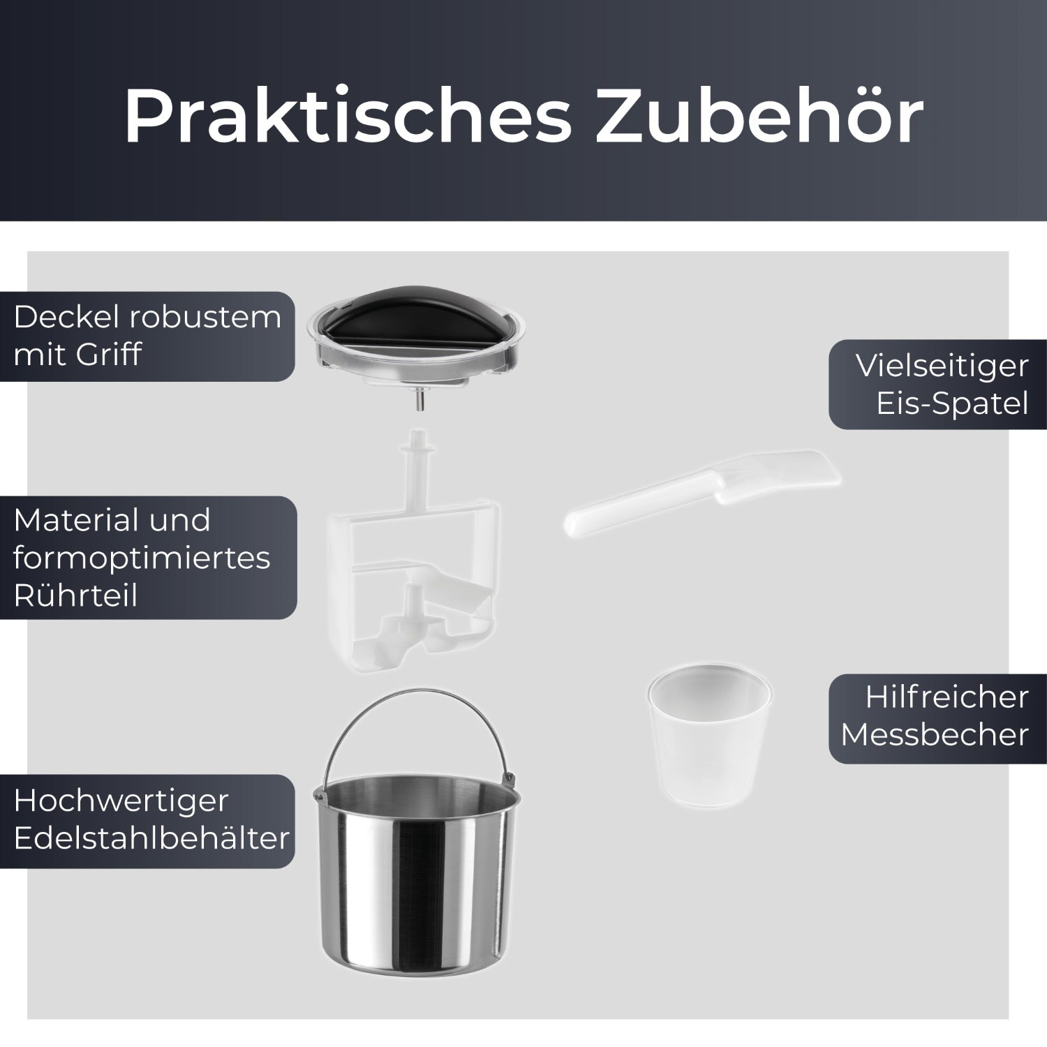 Verschiedenes Zubehör für Eismaschinen, angezeigt auf weißem Hintergrund mit Etiketten.