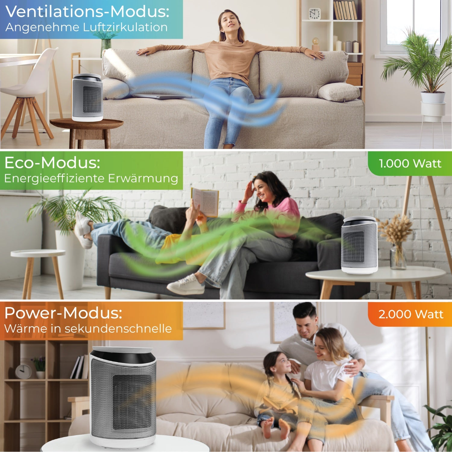 Drei Bilder, die Luftzirkulation, energieeffizientes Heizen und den Power-Modus mit einem Heizgerät demonstrieren.
