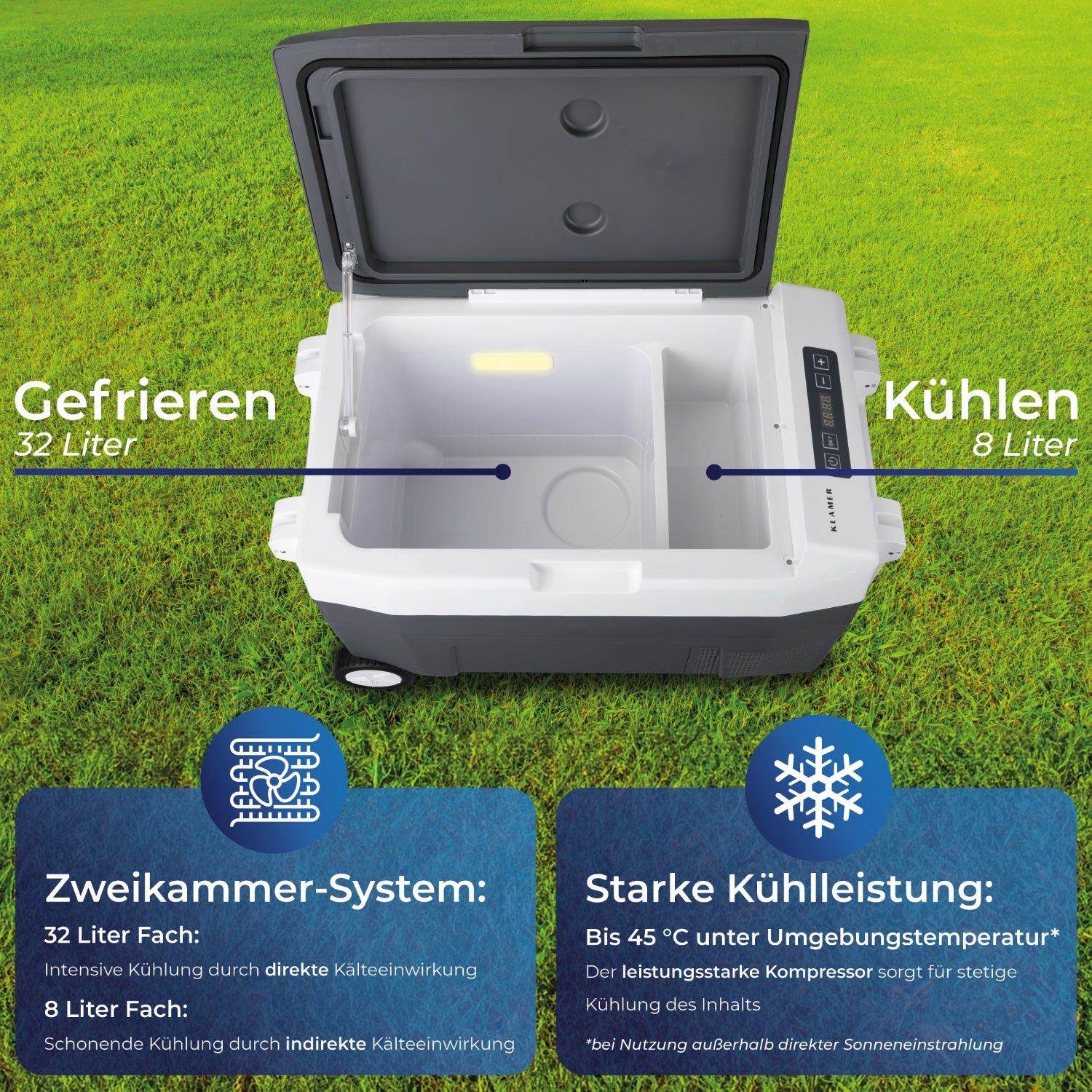 Eine weiße und graue Kühlbox, offen, mit inneren Fächern. Text und Grafiken sind oben und unten.