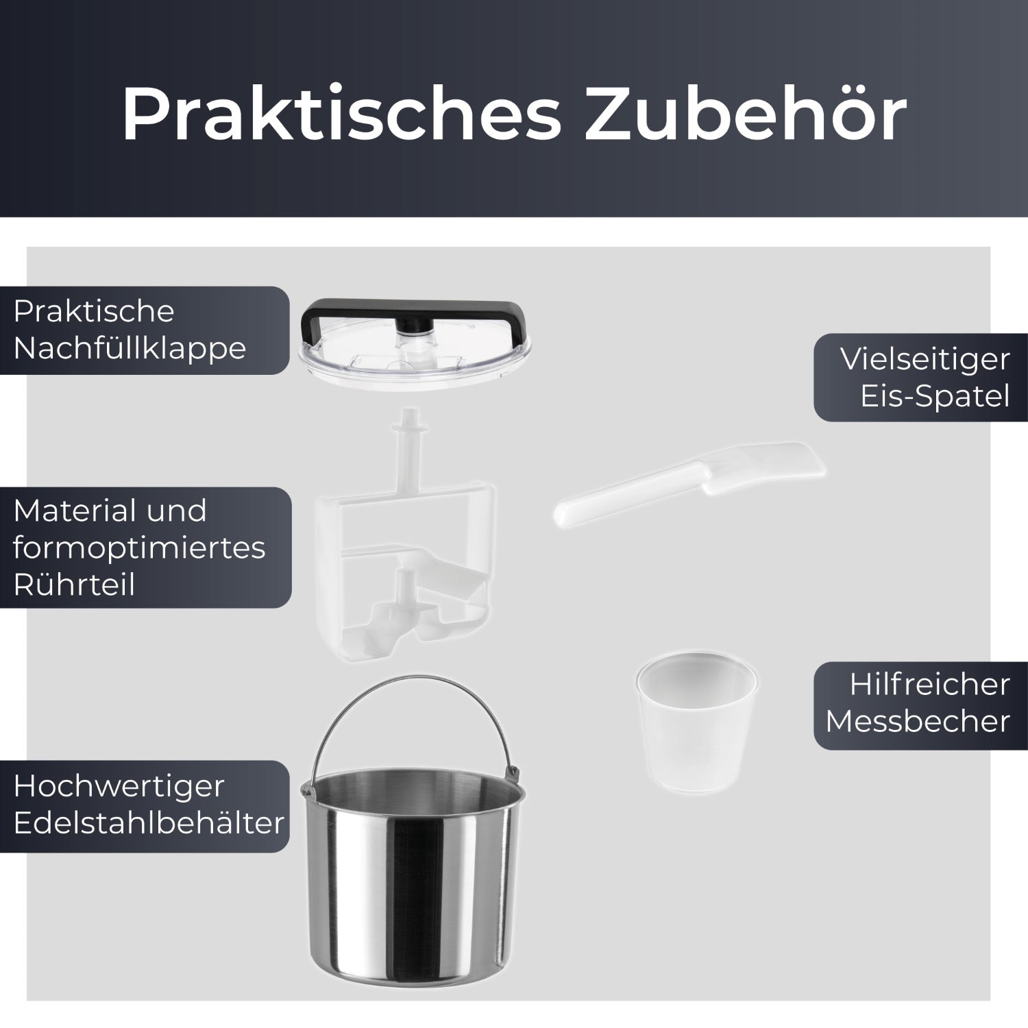 Diagramm der Eismaschinen Teile: Eimer, Rührteil, Deckel und Messbecher.