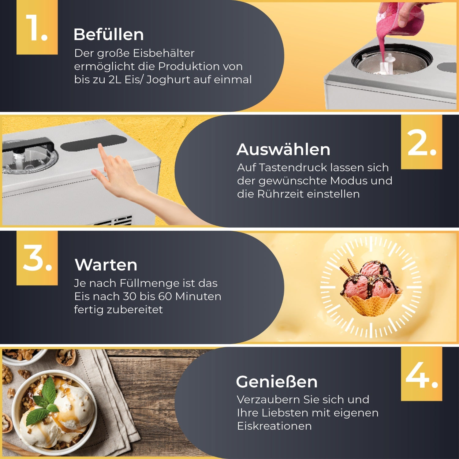 Eine Reihe von Bildern, die den Herstellungsprozess von Eis zeigen. Enthält Zutaten und Anweisungen.