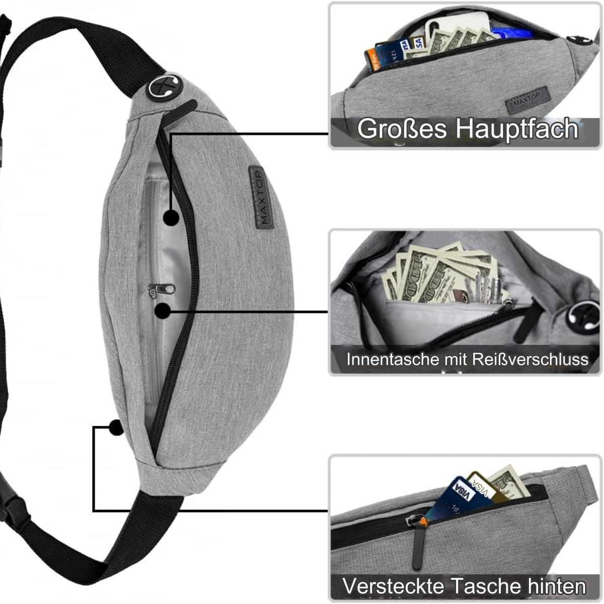 Eine graue Bauchtasche mit mehreren Fächern. Es gibt Illustrationen, die ein Hauptfach, eine Reißverschlusstasche und eine Gesäßtasche zeigen.