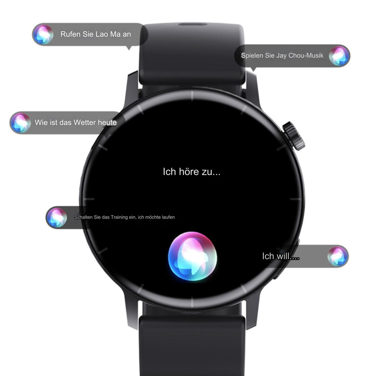 Apple Watch Armbanduhr Blutzucker Messen ELKUAIE Messen Sie