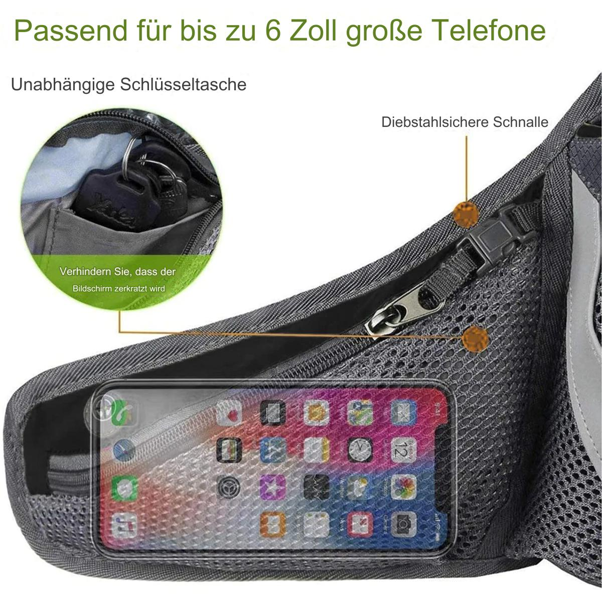 Graue Bauchtasche mit Telefon in der durchsichtigen Tasche. Zeigt Text und eine Schnalle. Die Tasche hat Schlüssel drin.