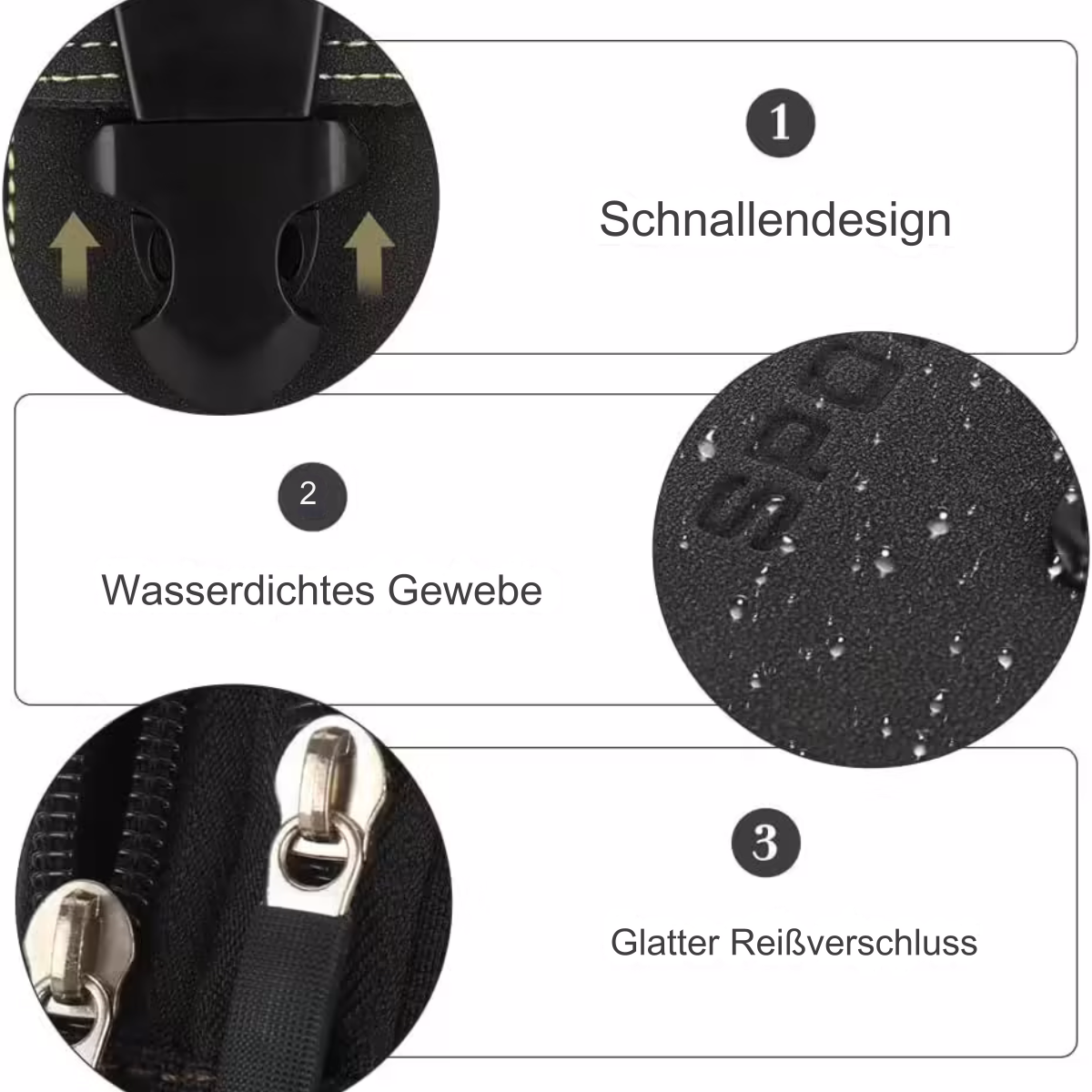 Nahaufnahme einer Tasche mit Details: Schnalle, wasserdichtes Gewebe und Reißverschlüsse.