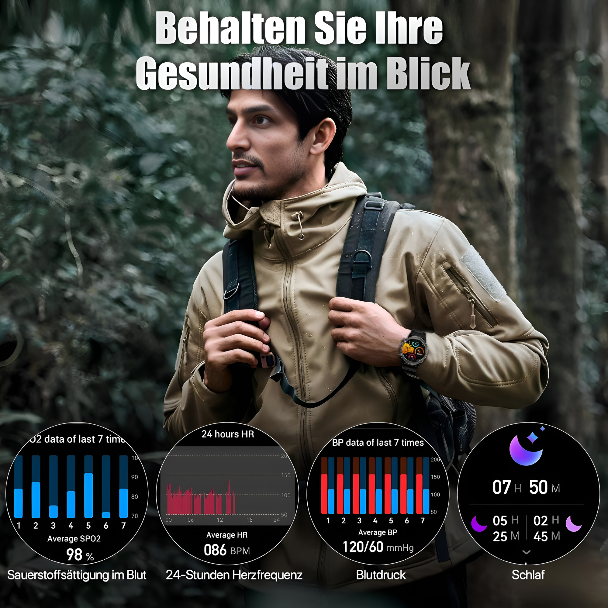 Mężczyzna z smartwatchem, otoczony danymi zdrowotnymi, w leśnym otoczeniu.