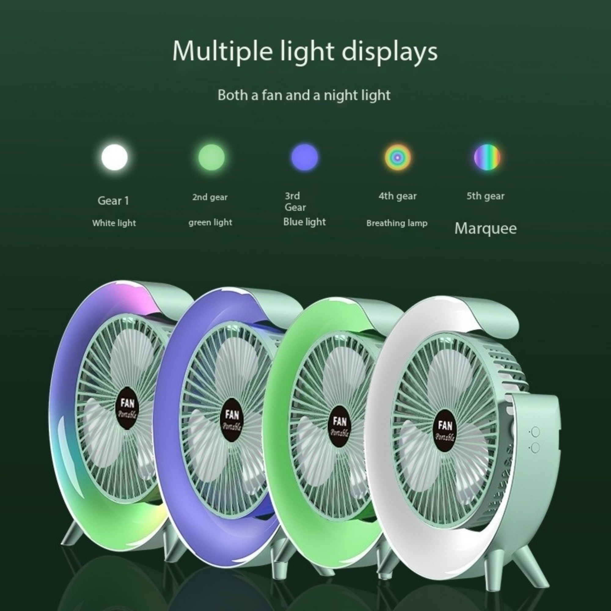 Mehrere Lüftereinheiten mit farbigen Lichtern und dem Text 'Multiple light displays'.