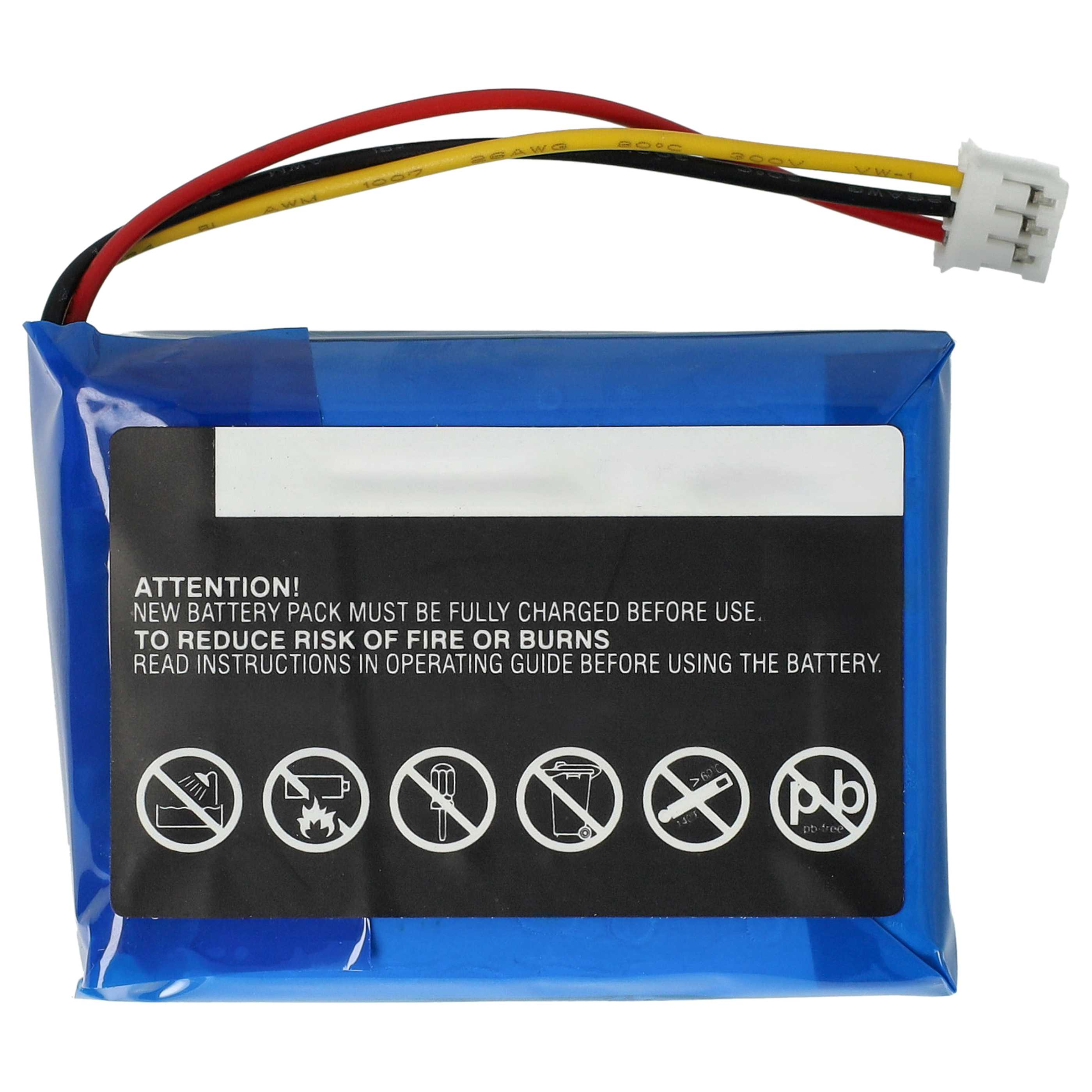 Blauer Akku mit weißem Stecker und roten, schwarzen, gelben Drähten.