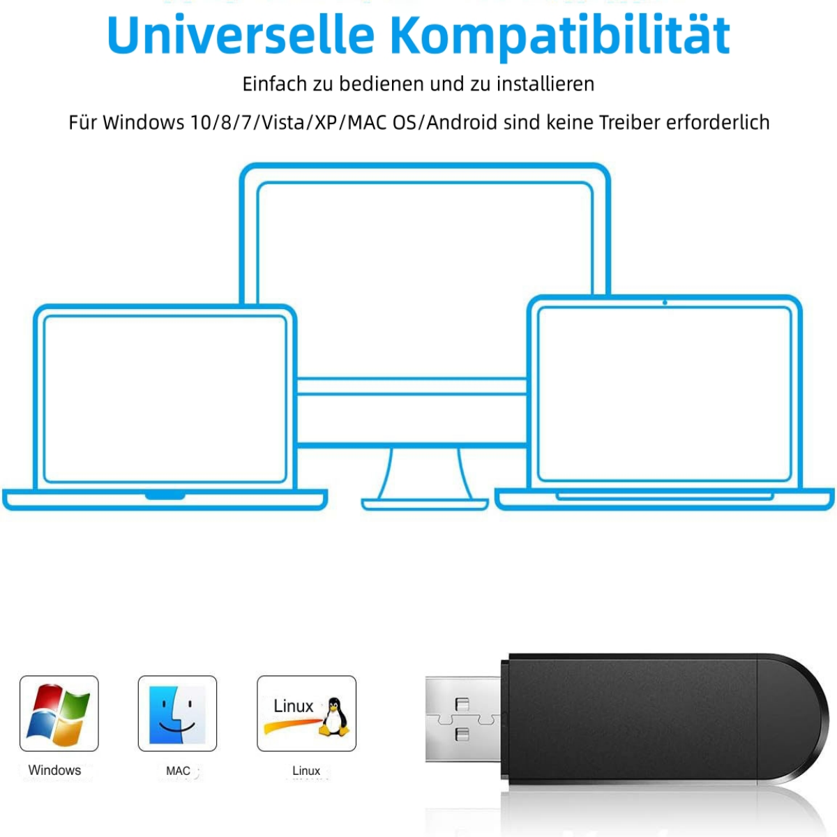 Das Bild zeigt ein Computer-Setup, einen USB-Stick und Symbole für Windows-, MAC- und Linux-Betriebssysteme.