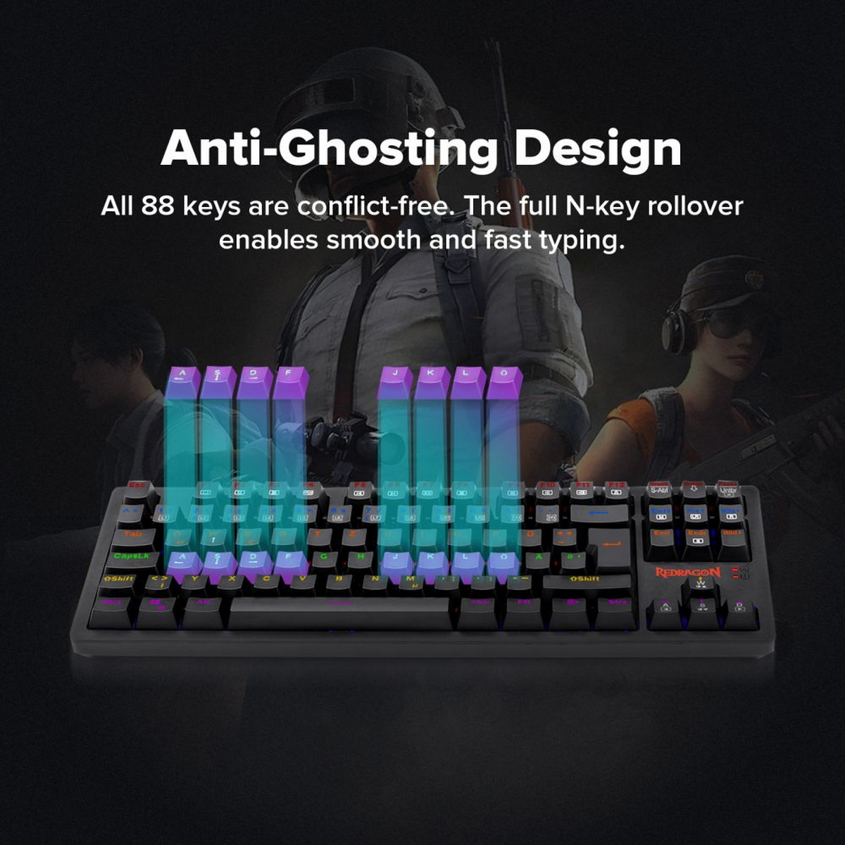 Klawiatura z tekstem Anti-Ghosting Design. Klawisze są podświetlane różnymi kolorami.