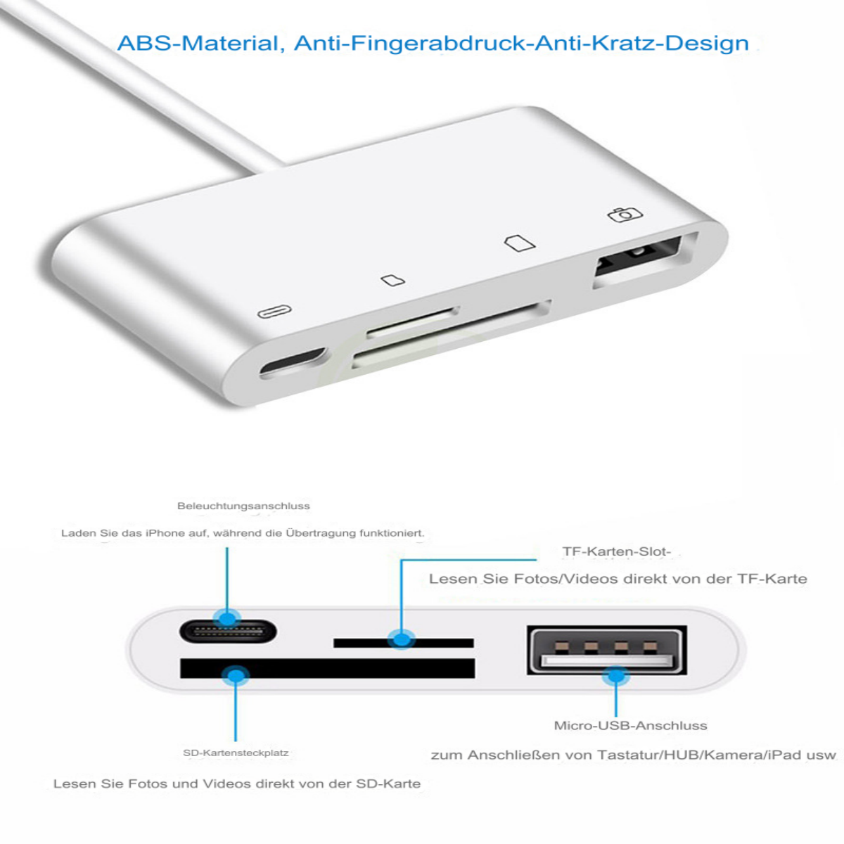 Weißer Multi-Port-Adapter mit Anschlüssen. Text beschriftet die Anschlüsse. Der Hintergrund ist weiß mit Text.
