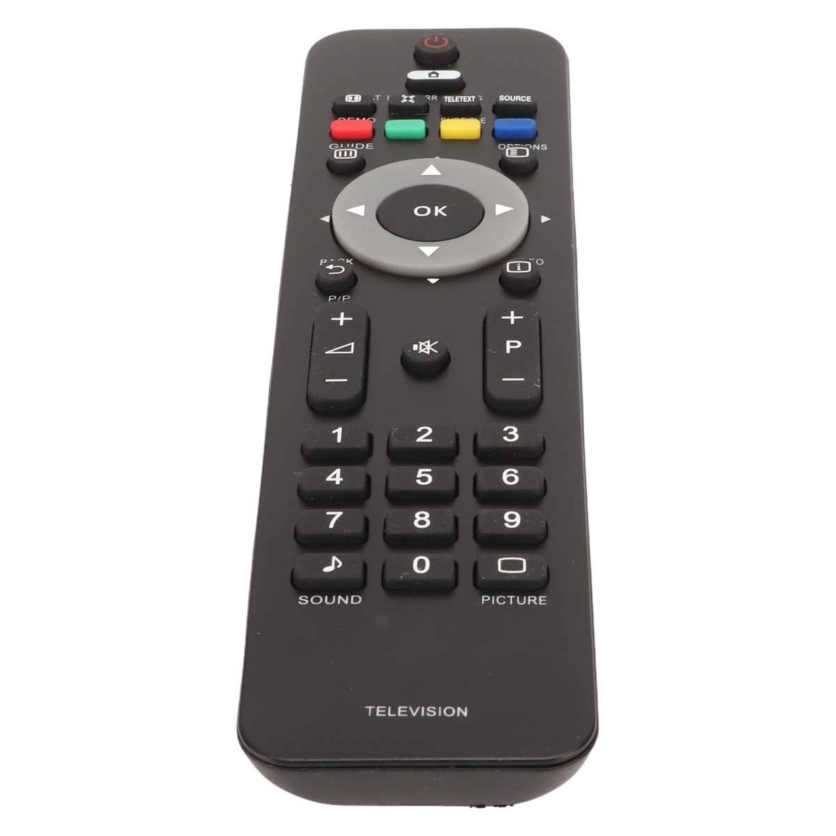 Schwarze TV-Fernbedienung mit vielen beschrifteten Tasten. Die Fernbedienung befindet sich auf weißem Hintergrund.