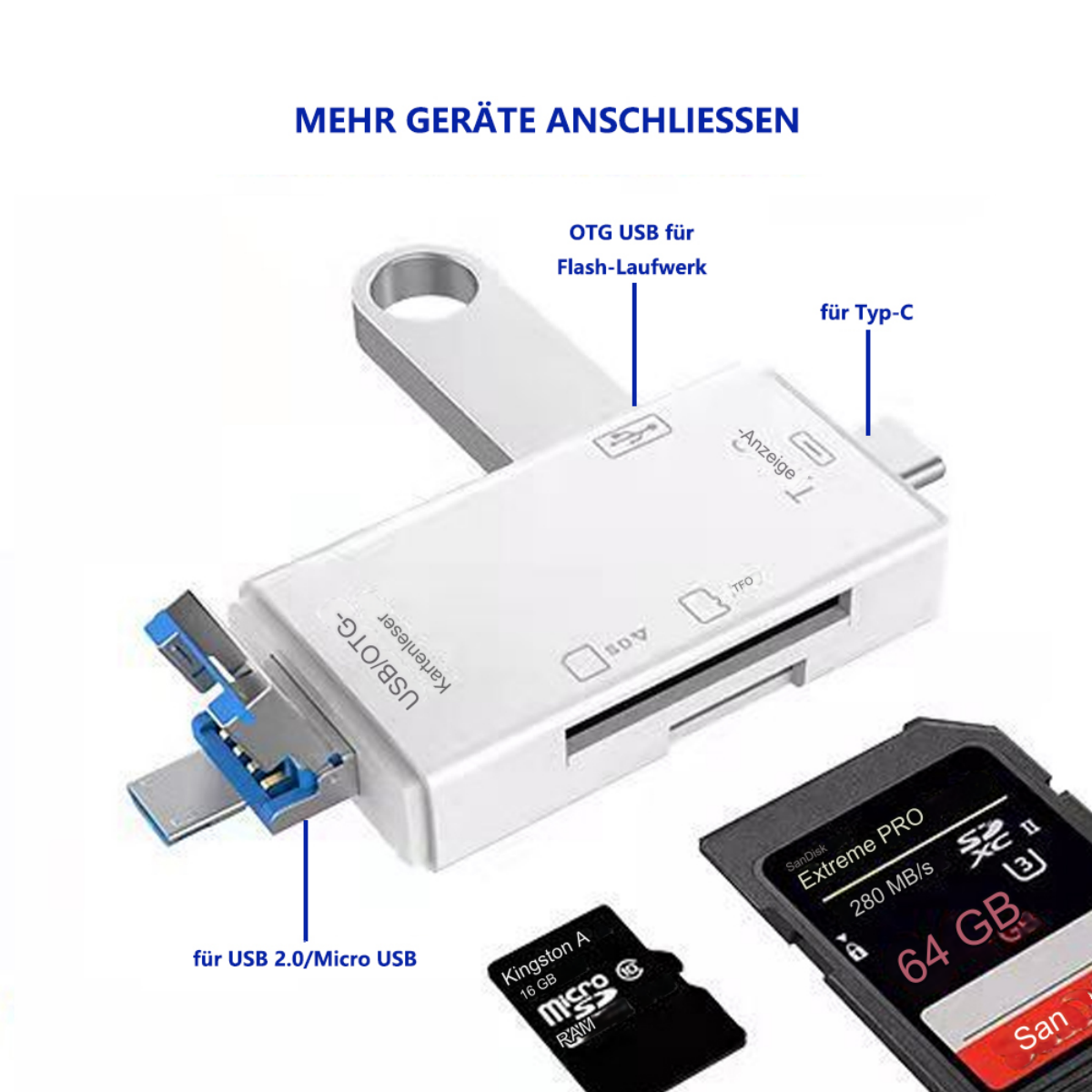Weißer Adapter mit USB- und Micro-USB-Anschlüssen sowie SD-Kartensteckplätzen. Text in Deutsch.