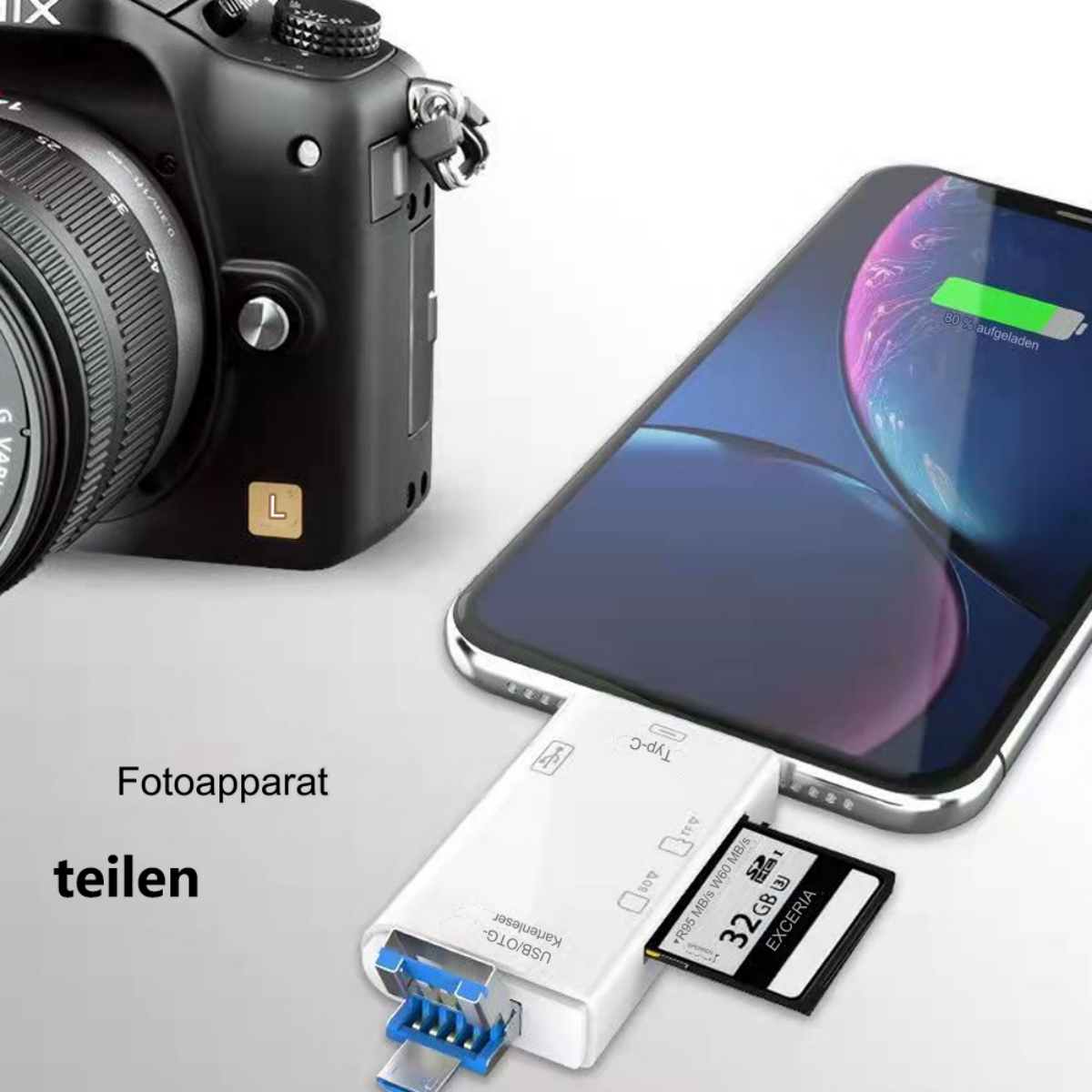 Eine Kamera und ein Telefon, das mit einem Kartenleser verbunden ist. Eine 32GB Speicherkarte ist eingelegt.