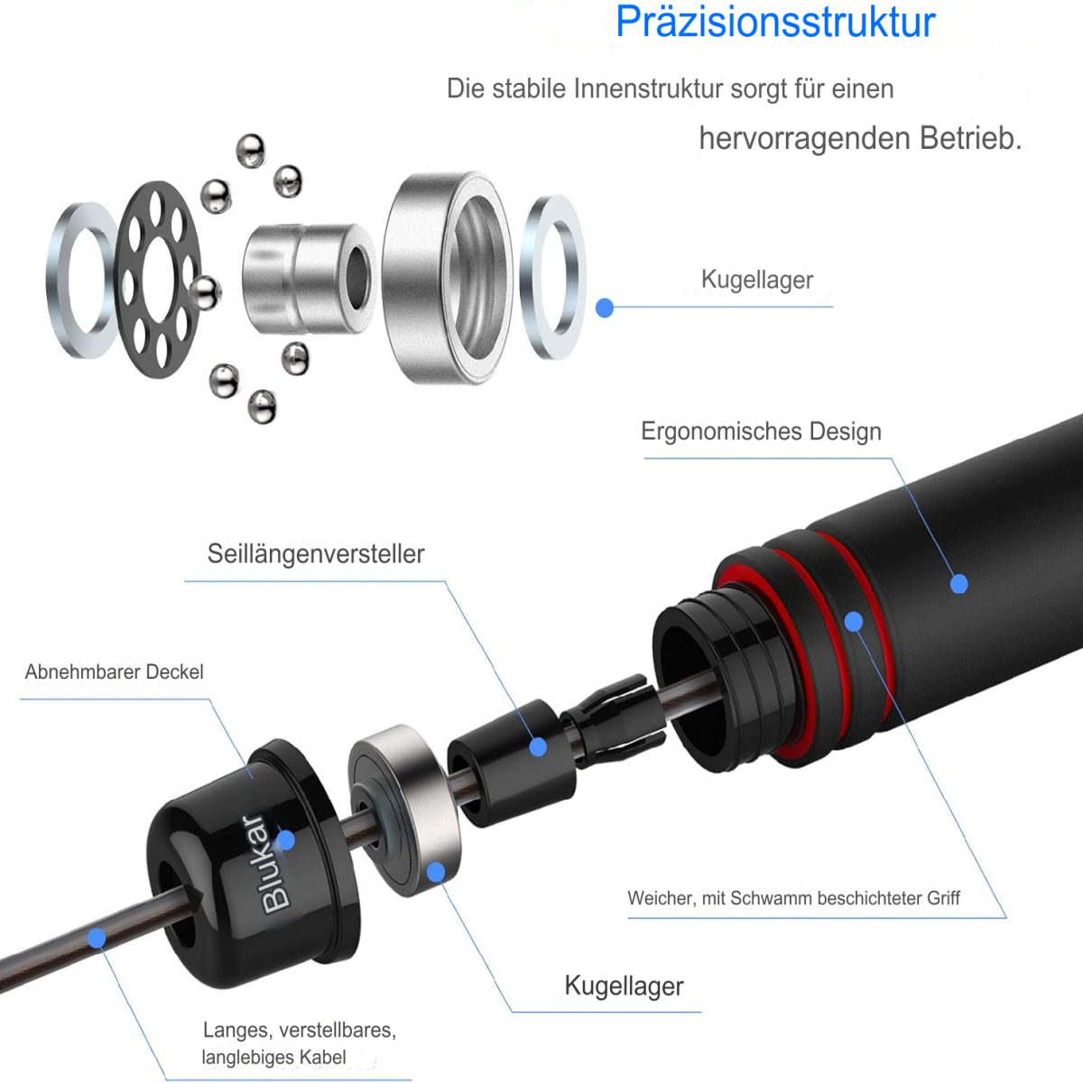 Springseil zerlegt, zeigt Komponenten. Kugeln und Lager sichtbar. Text über Präzision.