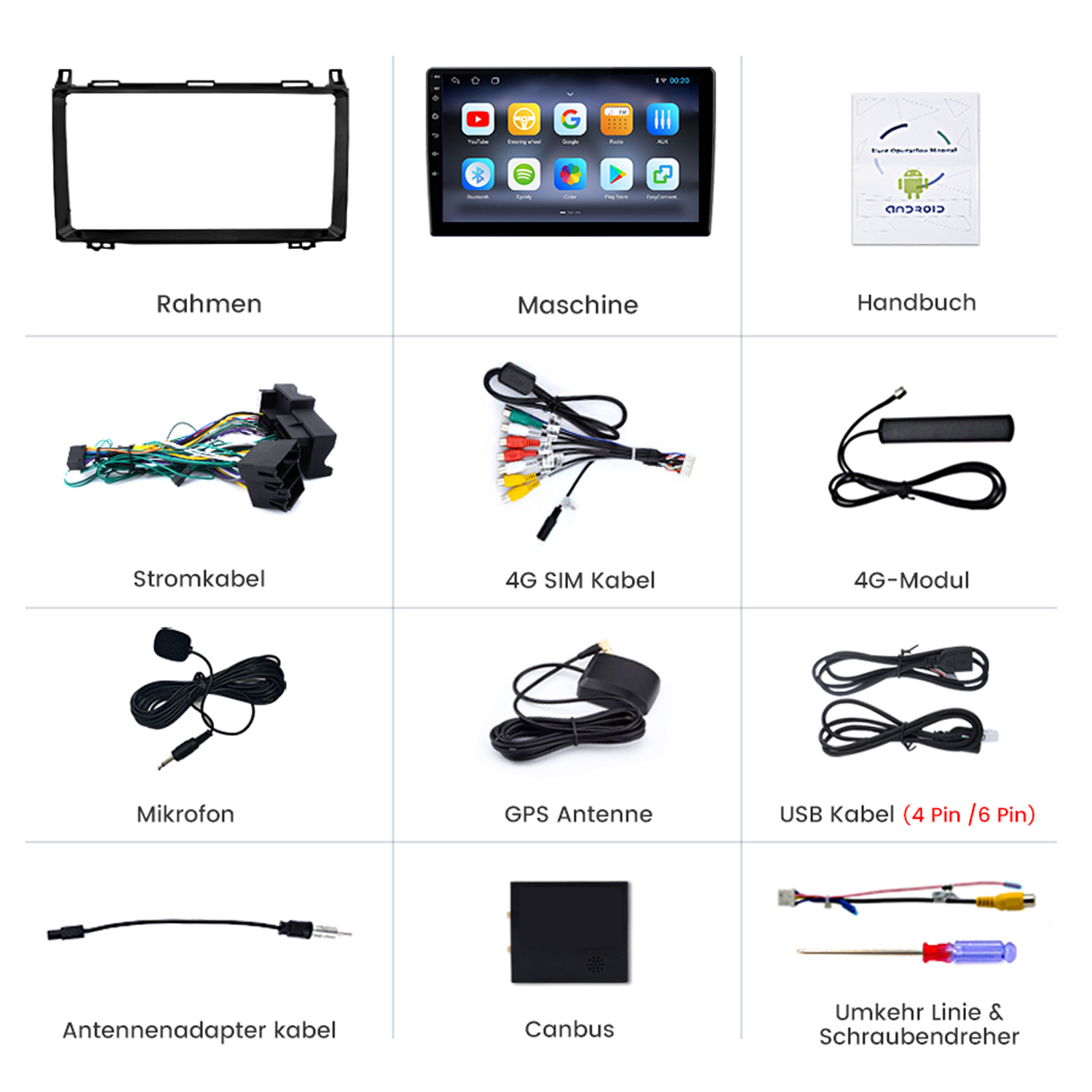 Autoradio-Teile: Rahmen, Bildschirm, Handbuch, Kabel, SIM, Modul, Mikrofon, GPS, USB, Adapter, Canbus, Schraubendreher.