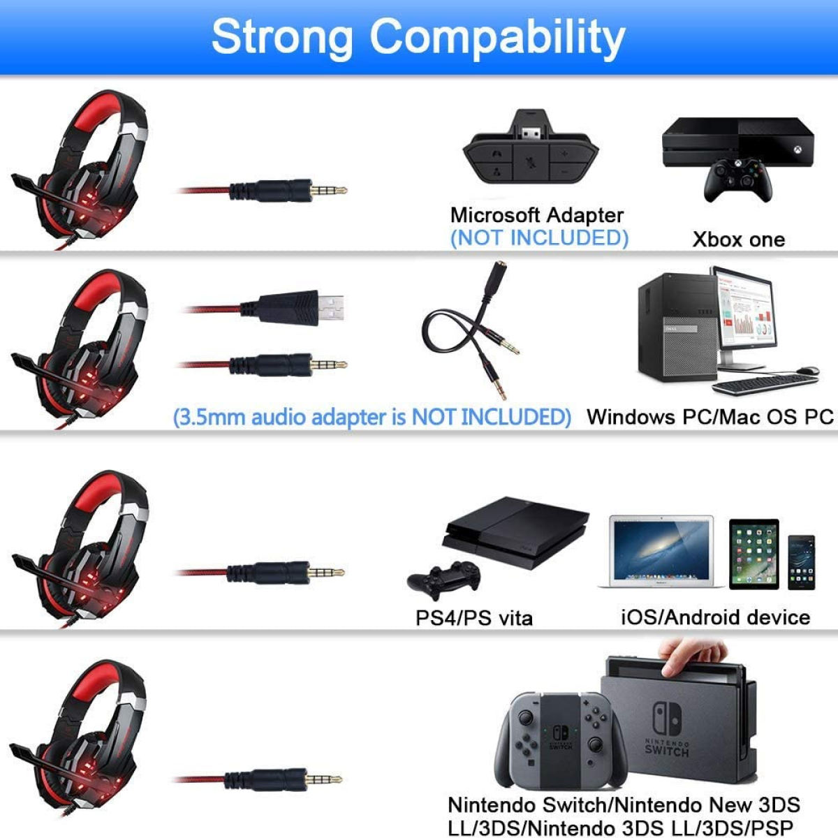 Headsets und Kabel. Weißer Hintergrund mit Grafiken und Text.