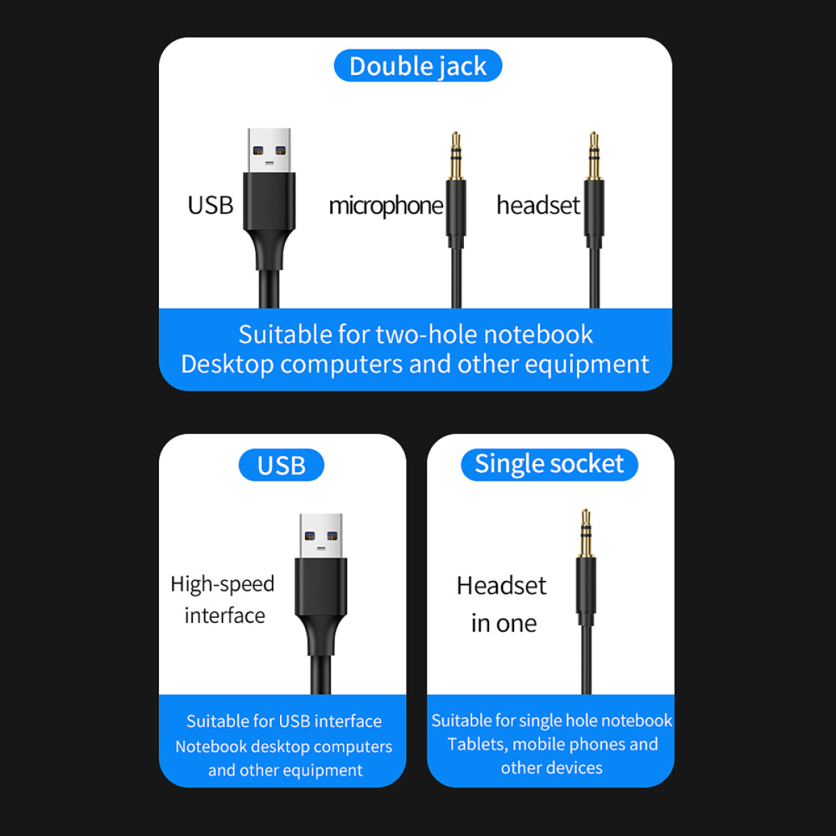 Zwei USB-Kabel und ein Headset-/Mikrofonkabel. Text kennzeichnet die Kabel mit ihren Verwendungen.