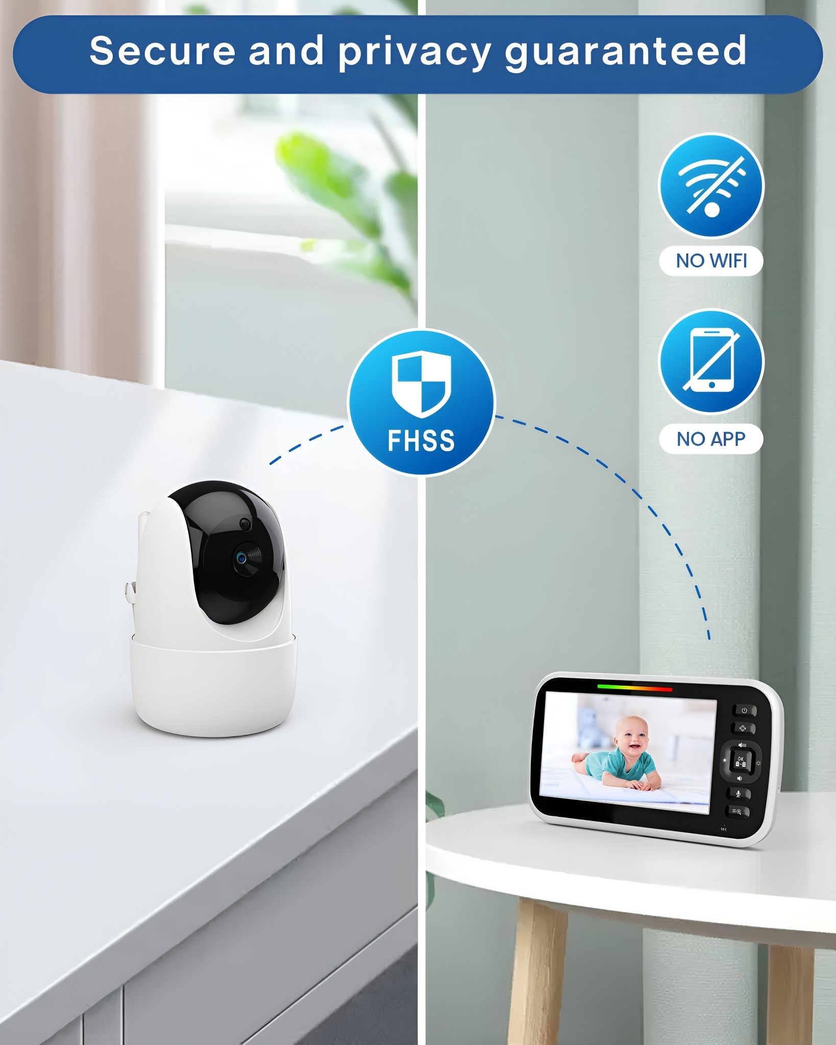 Babyphone mit Kamera und Bildschirm, Text zeigt kein WLAN oder App an.