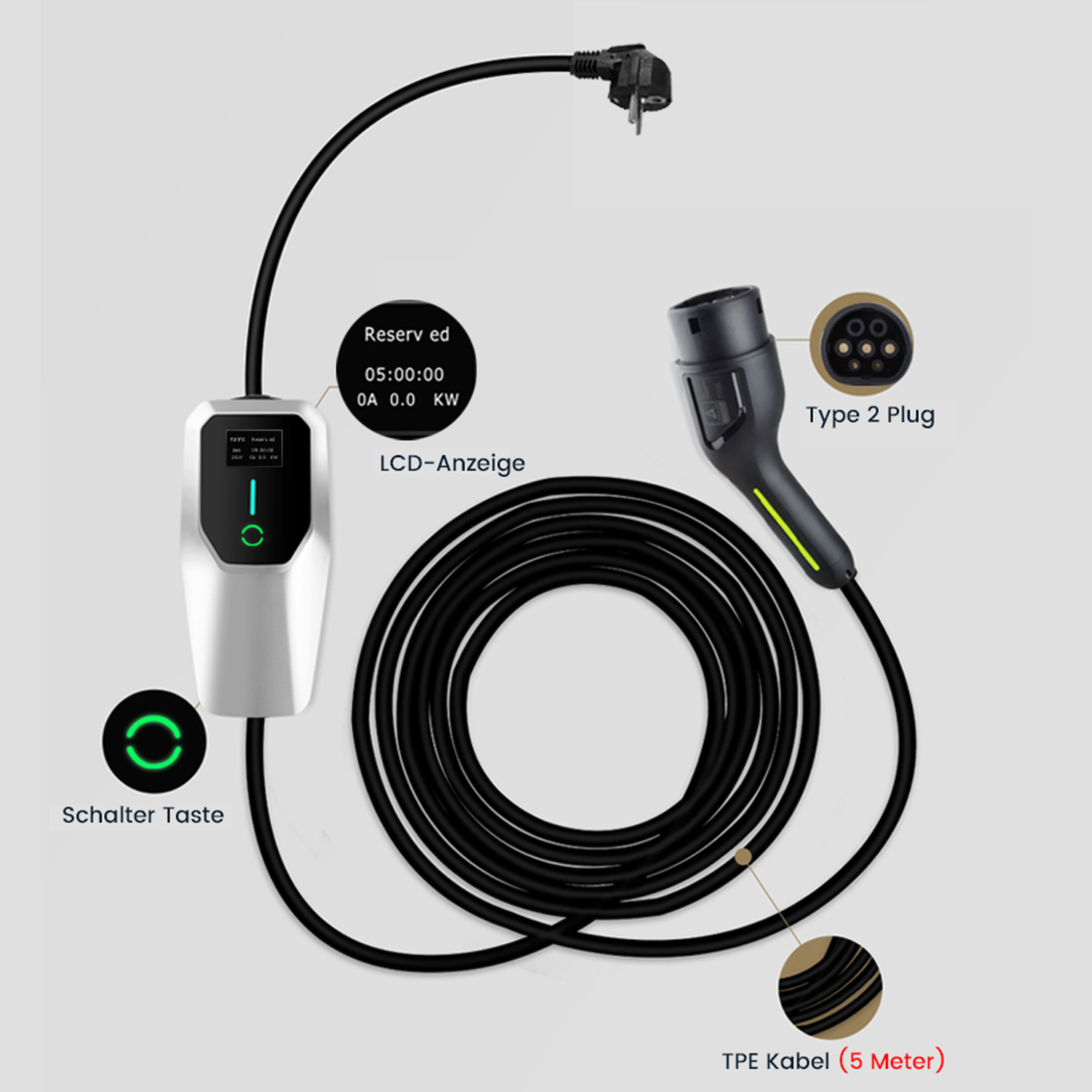 Weißes und graues Elektroauto-Ladegerät mit Kabeln und Steckern. Grauer Hintergrund.
