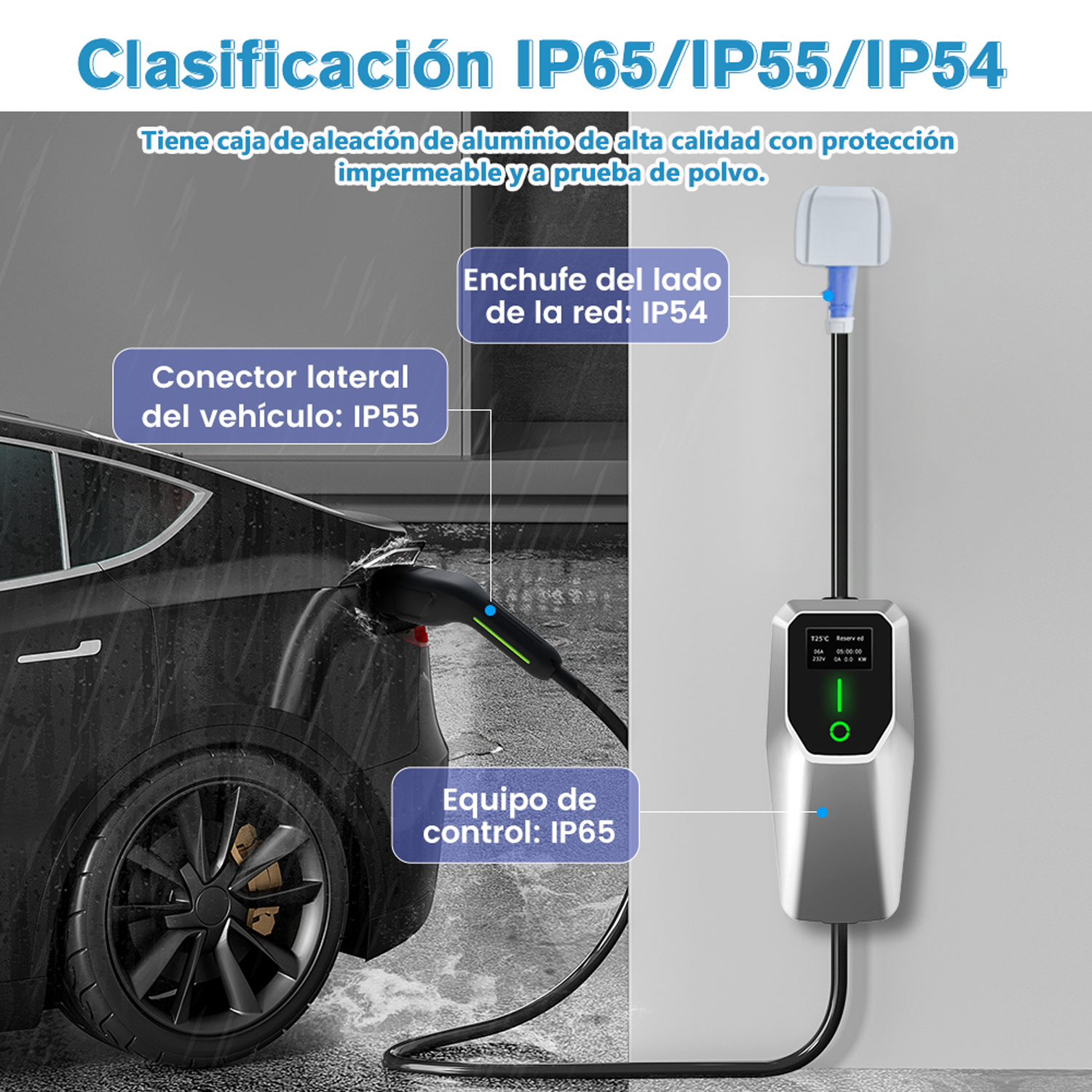 Ladestation mit spanischem Text. Ein Elektroauto ist mit der Ladestation verbunden.